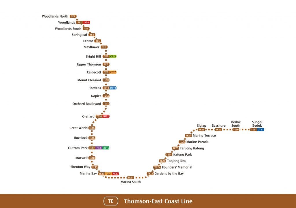 TEL MRT Line