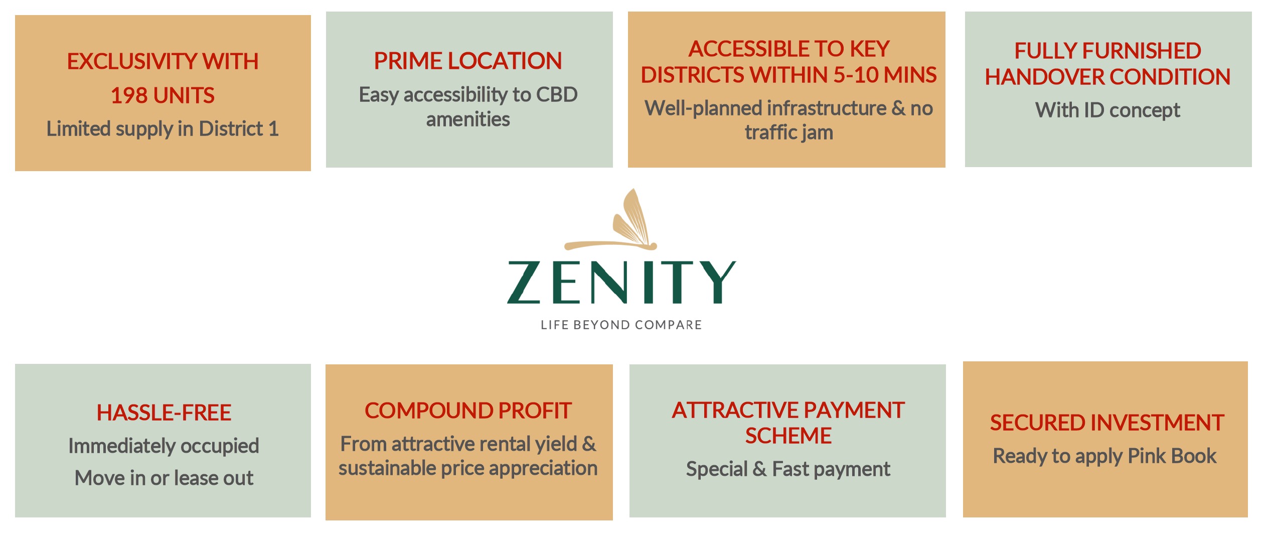 Zenity HCMC Vietnam - selling points