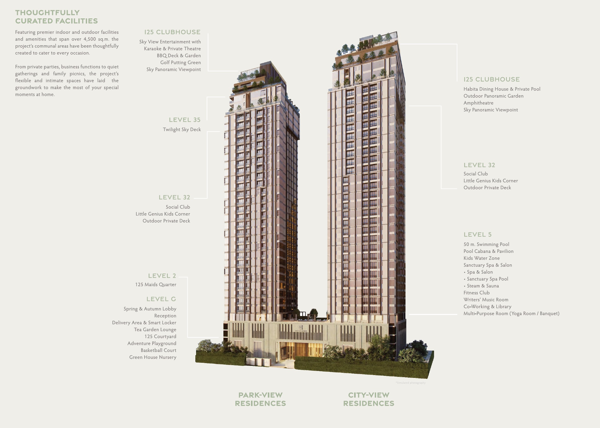 125 Sathorn Building Concept