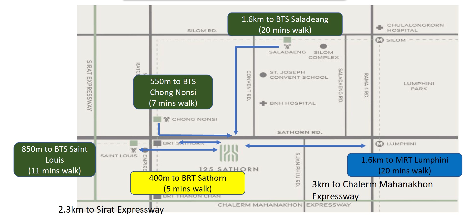 125 Sathorn train map 2