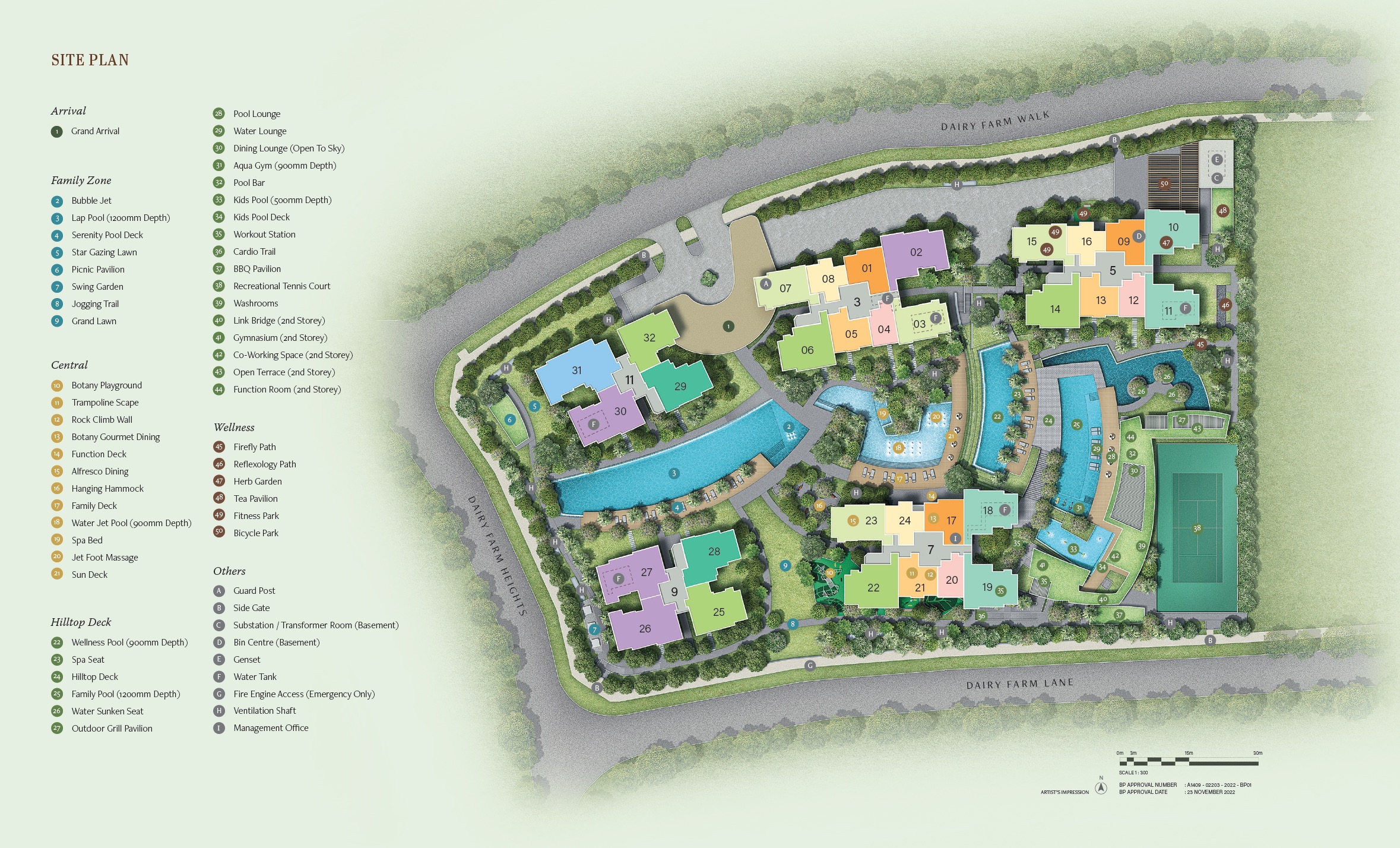 Botany Dairy Farm- Site Plan