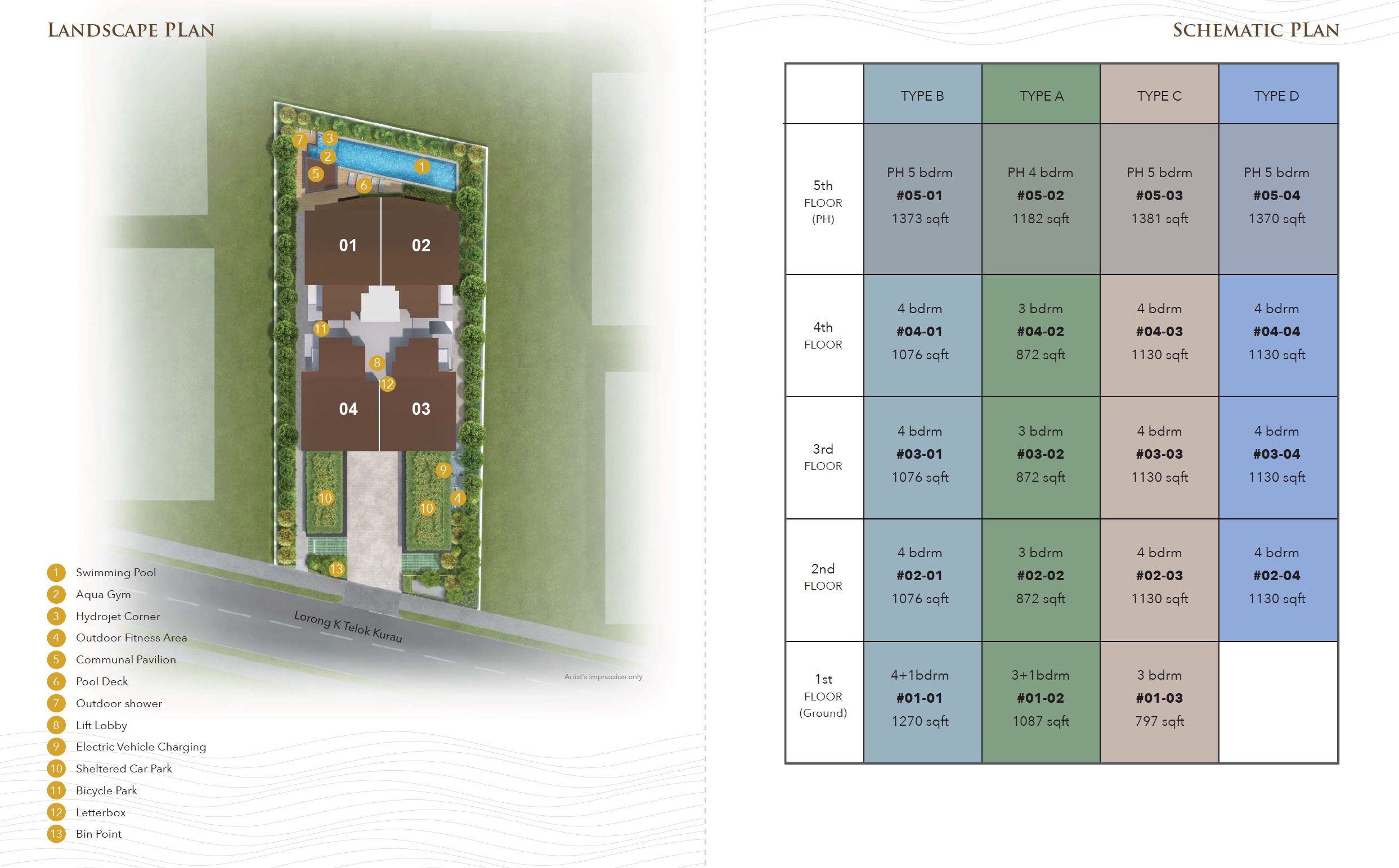 K Suites Telok Kurau - Site Plan