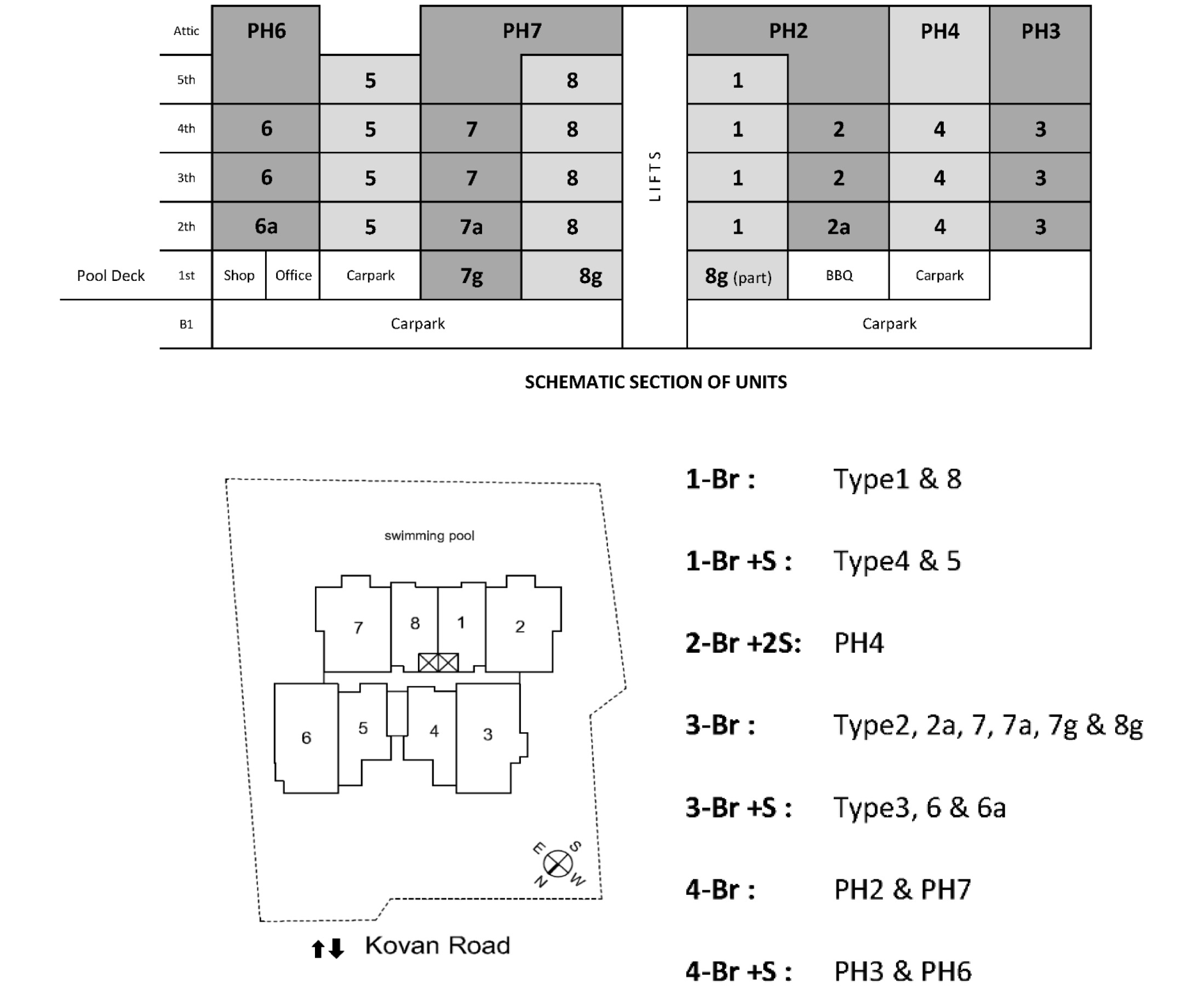 Kovan Jewel DC Chart