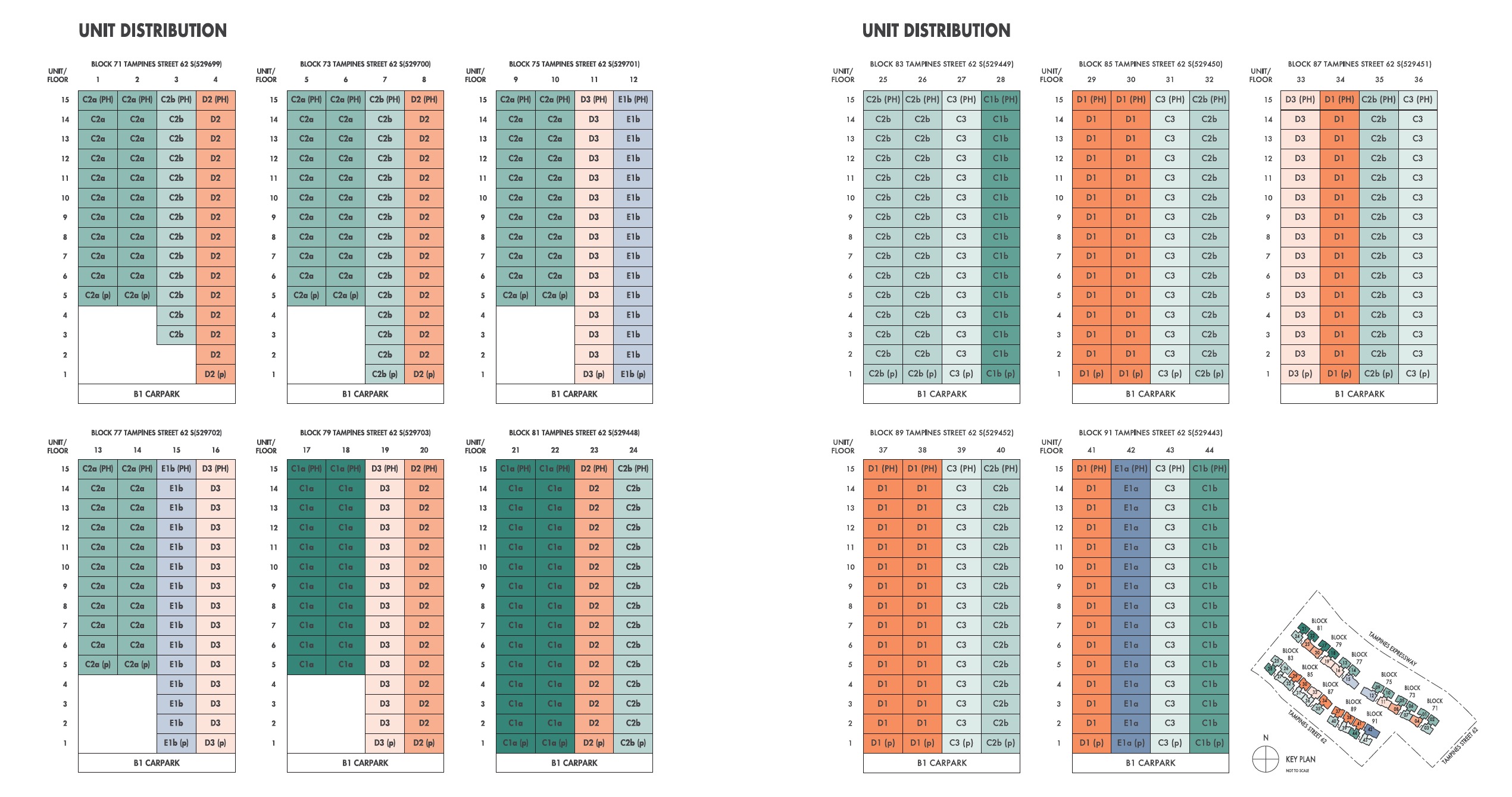 Tenet EC New Schematic Chart