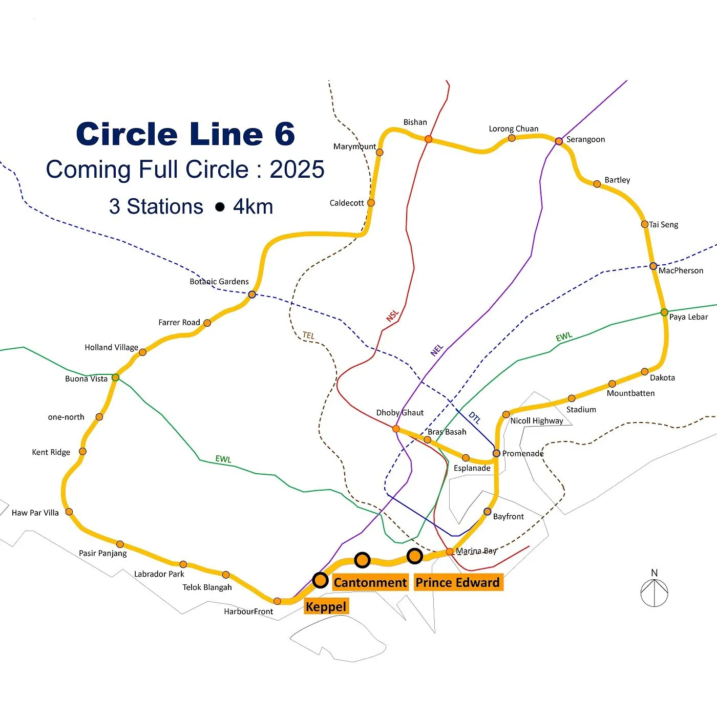 Terra Hill Flynn Park Circle Line