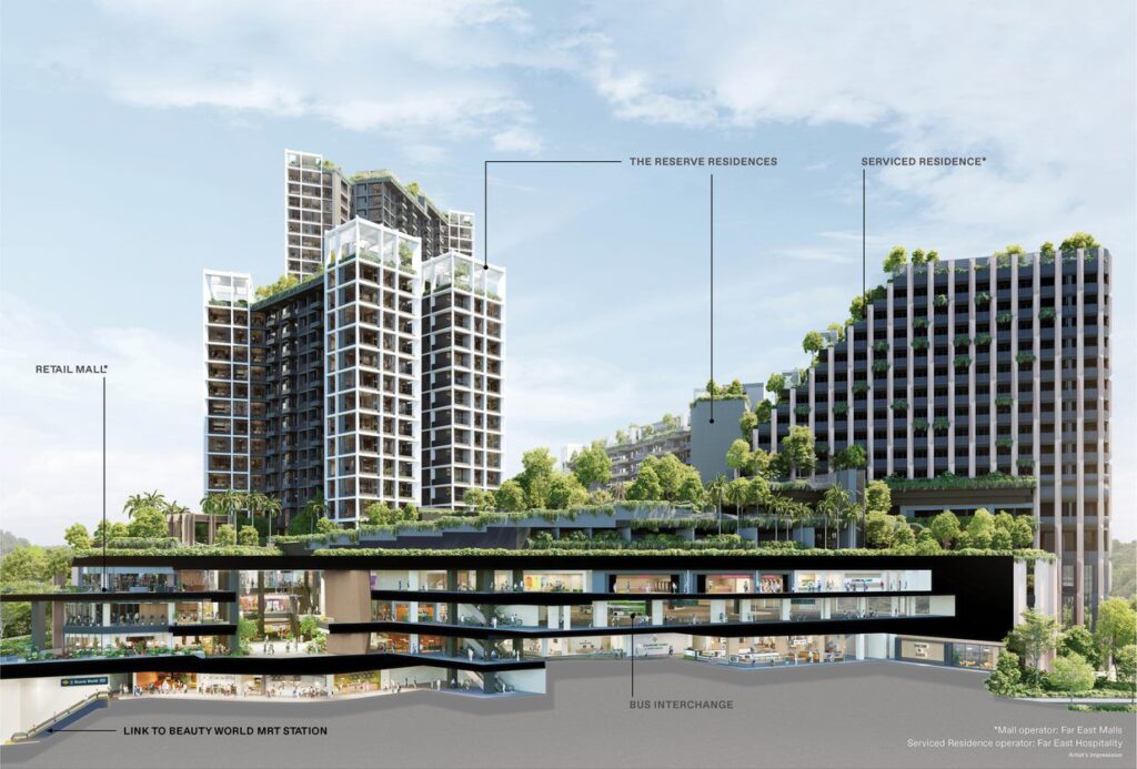 The Reserve Residences Sectional View