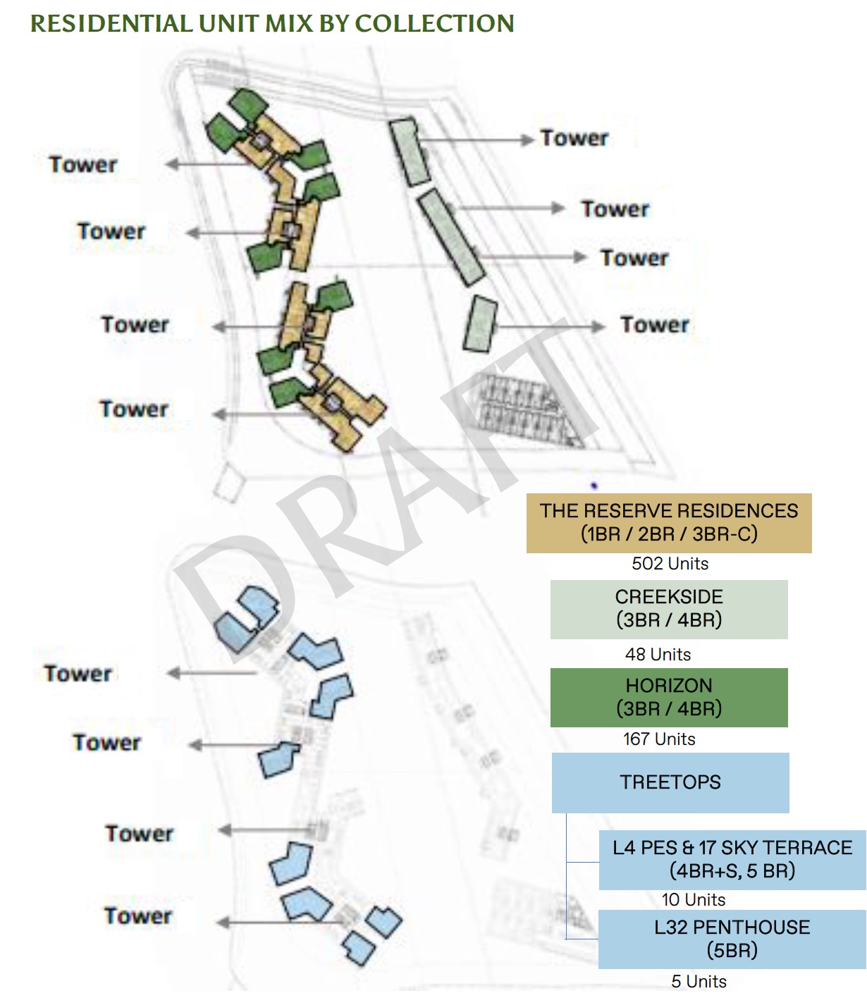 The Reserve Residences Site Plan