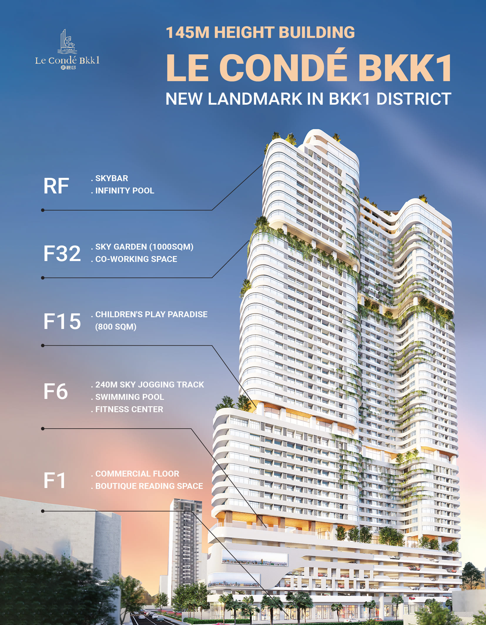 Le Conde Condo Cambodia - Building Planning