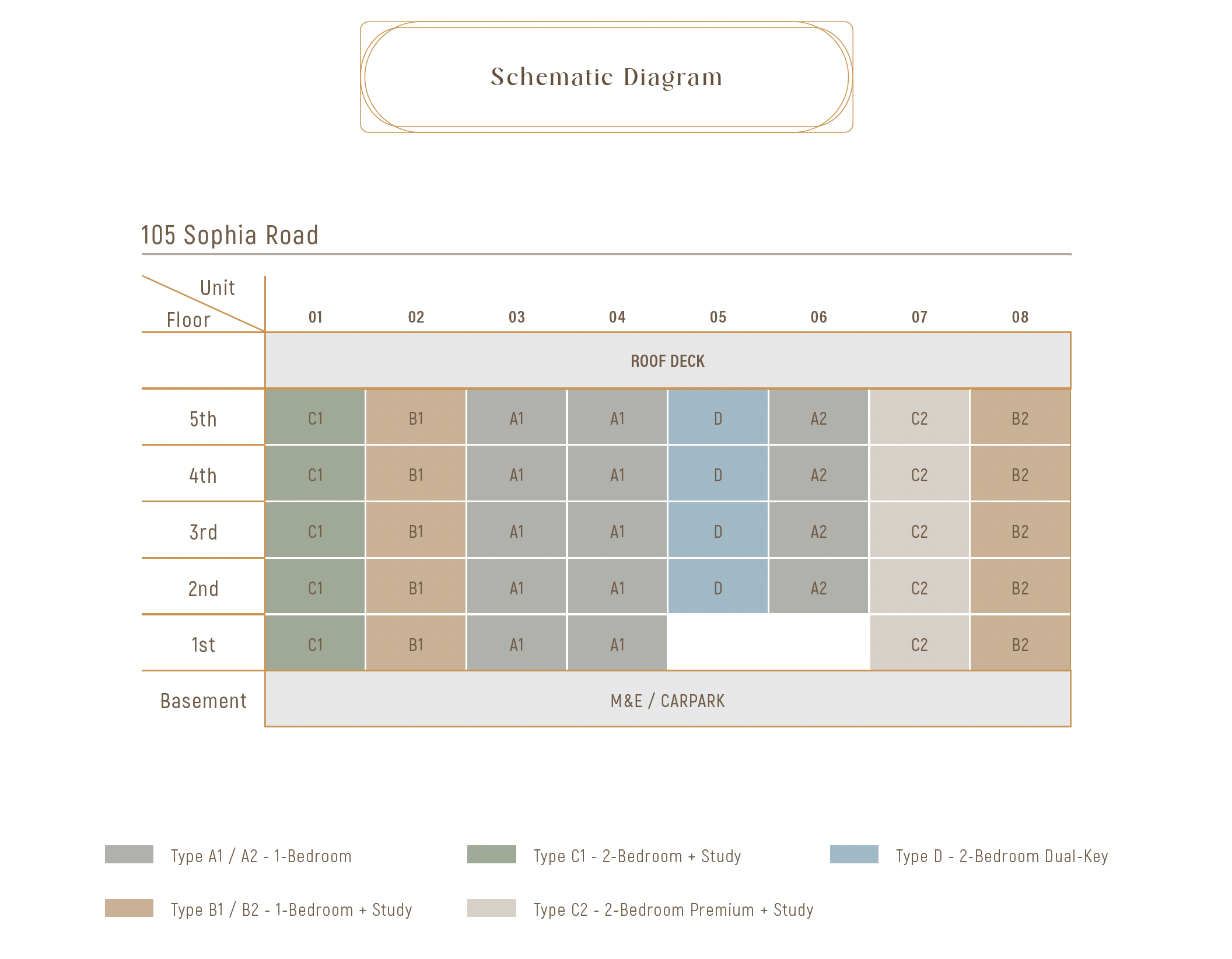 Sophia Regency Schematic Diagram