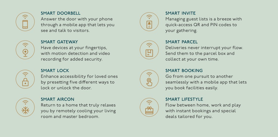 The-Continuum-smart home