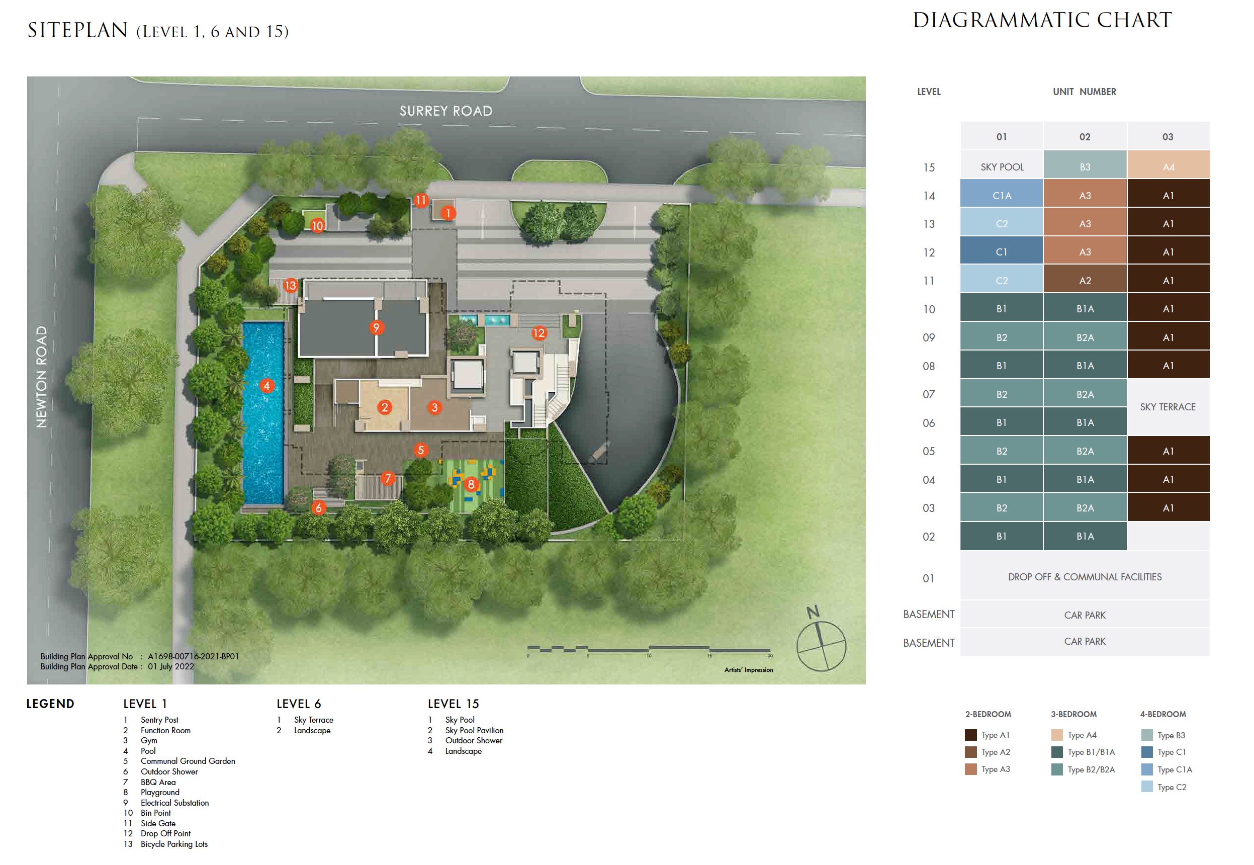 Sanctuary Newton - New site plan