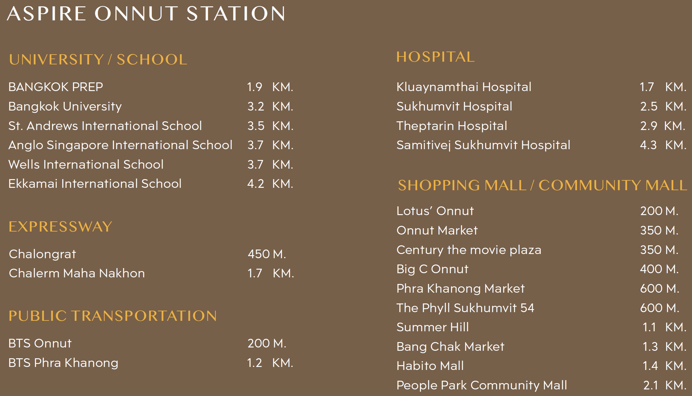 Aspire-Onnut-Station-location nearby