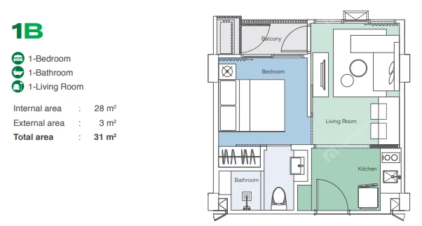 Skypark Aurora FloorPlan 31sqm 1BR1Bath