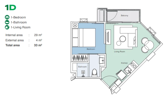 Skypark Aurora FloorPlan 33sqm 1BR1Bath