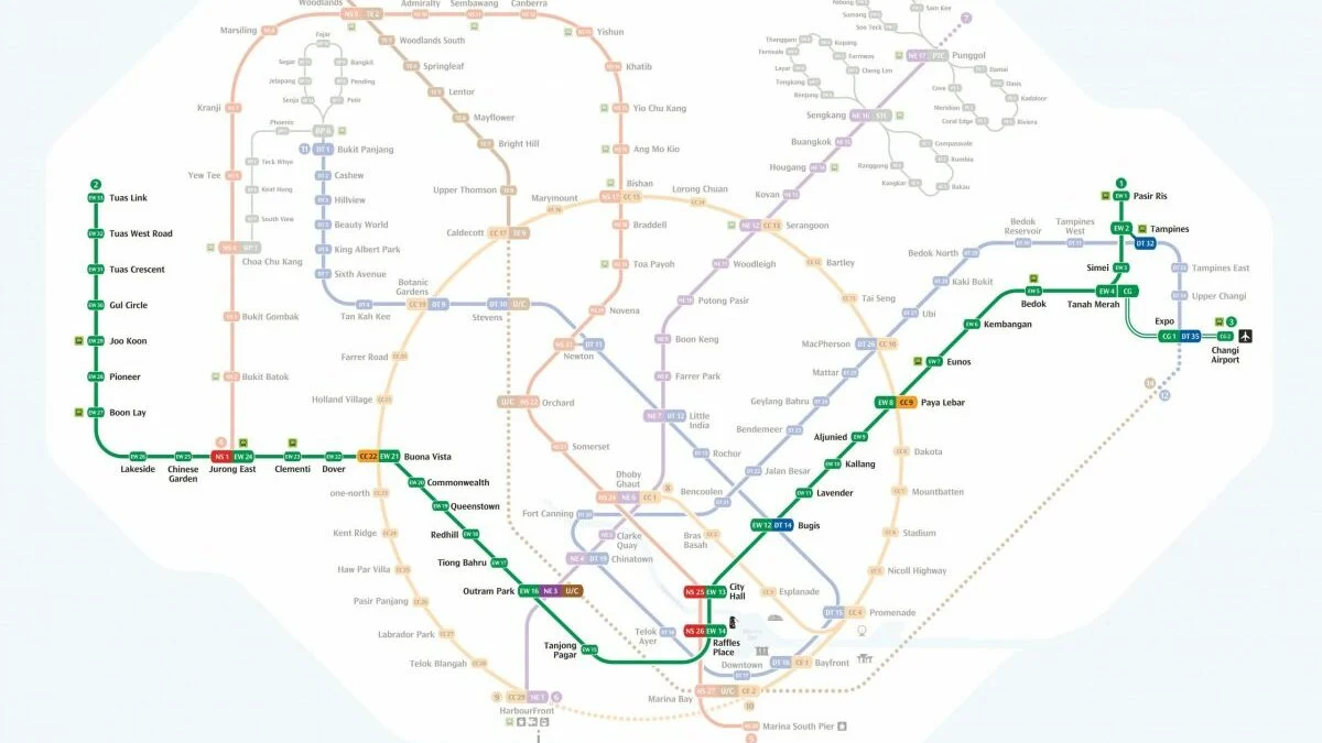 Deluxe Residenceseast-west-line-mrt-map-scaled-e1669891074573-1200×675