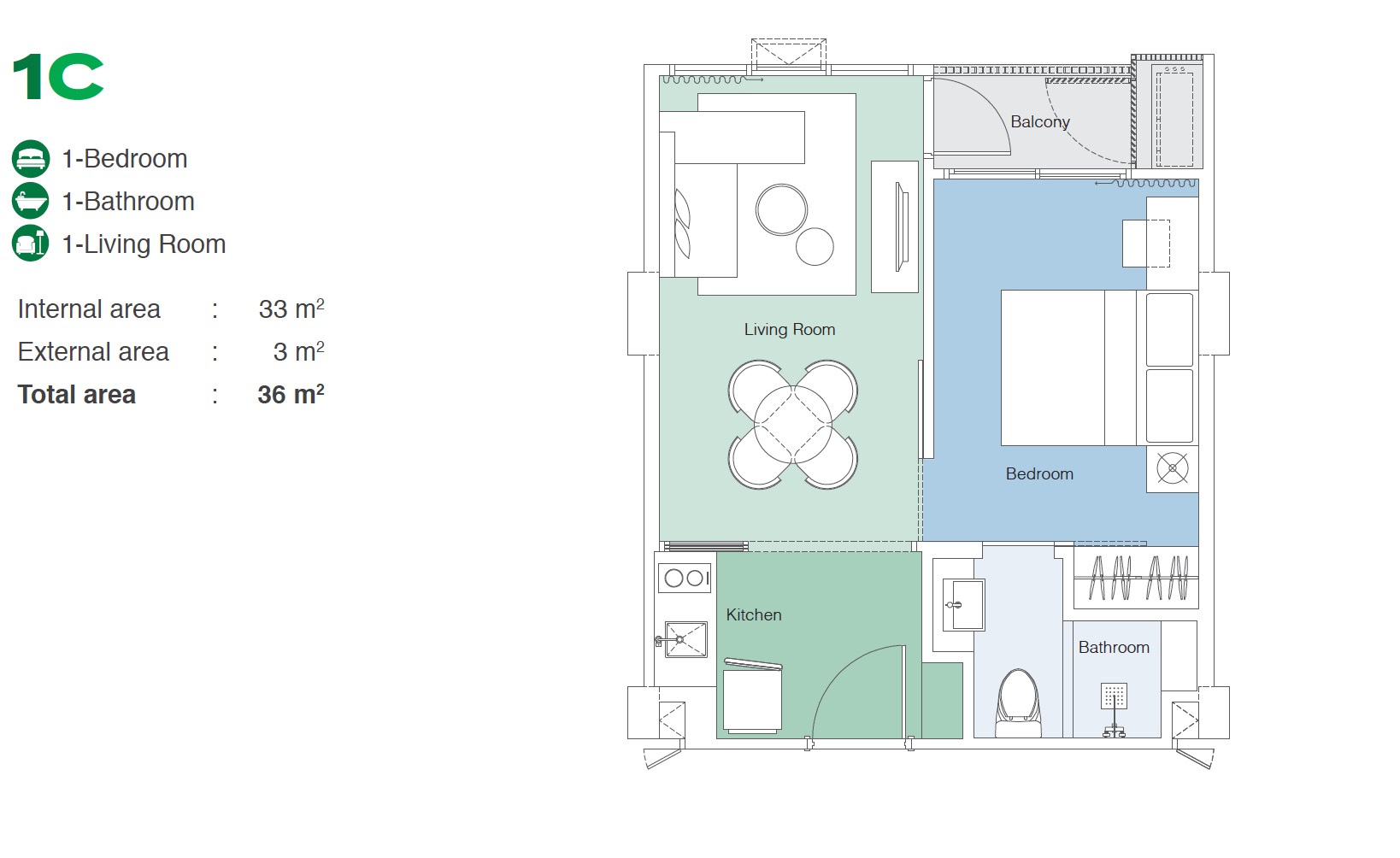 Skypark Celeste 1BR Type 1C 36sqm Floor Plan