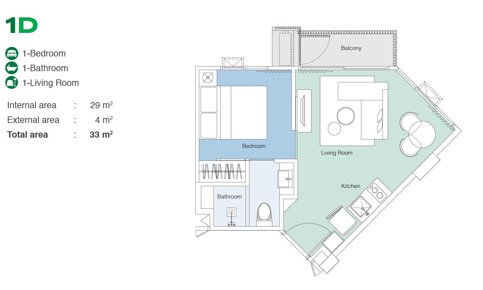 Skypark Celeste 1BR Type 1D 33sqm Floor Plan