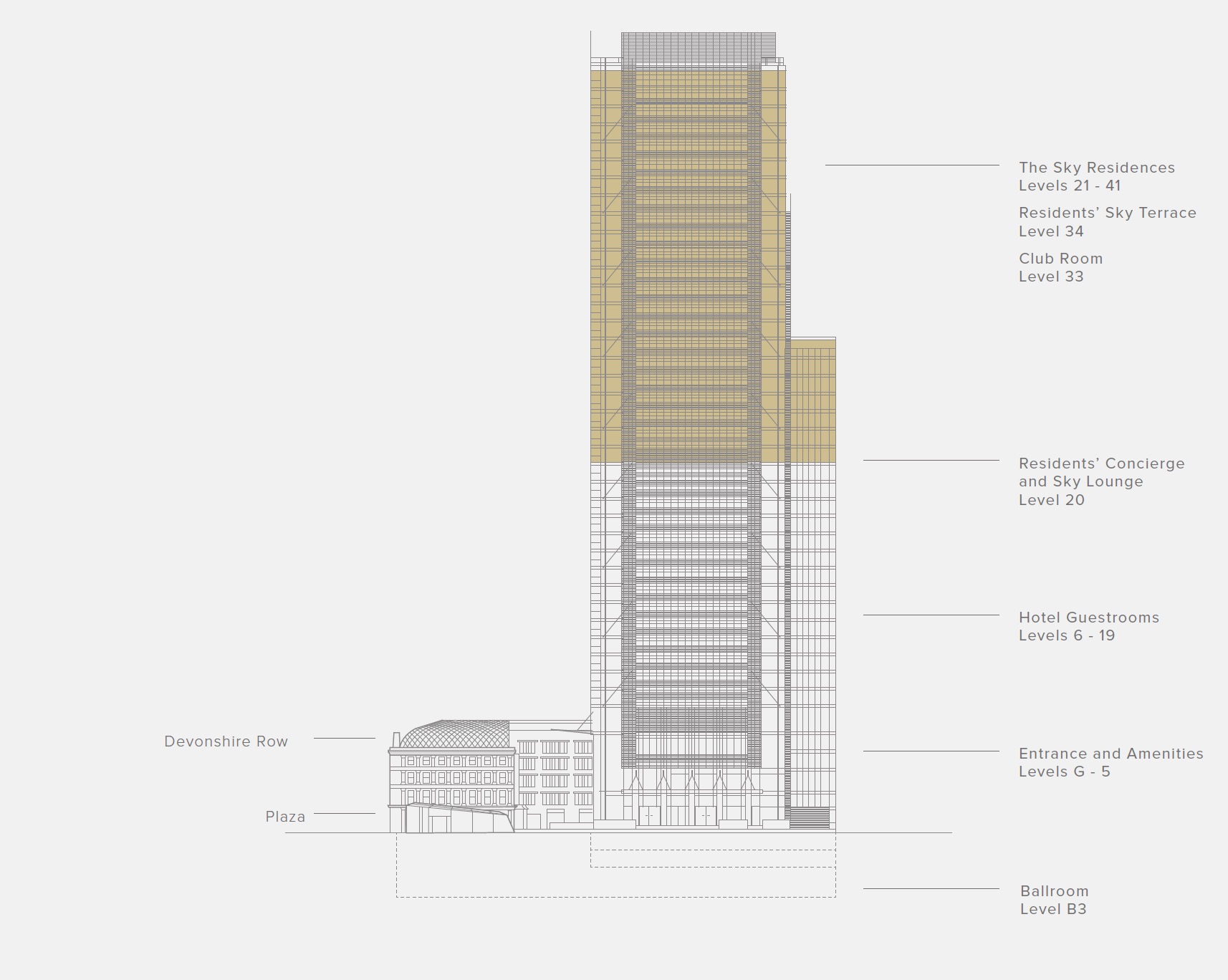 Sky Residences Building Plan