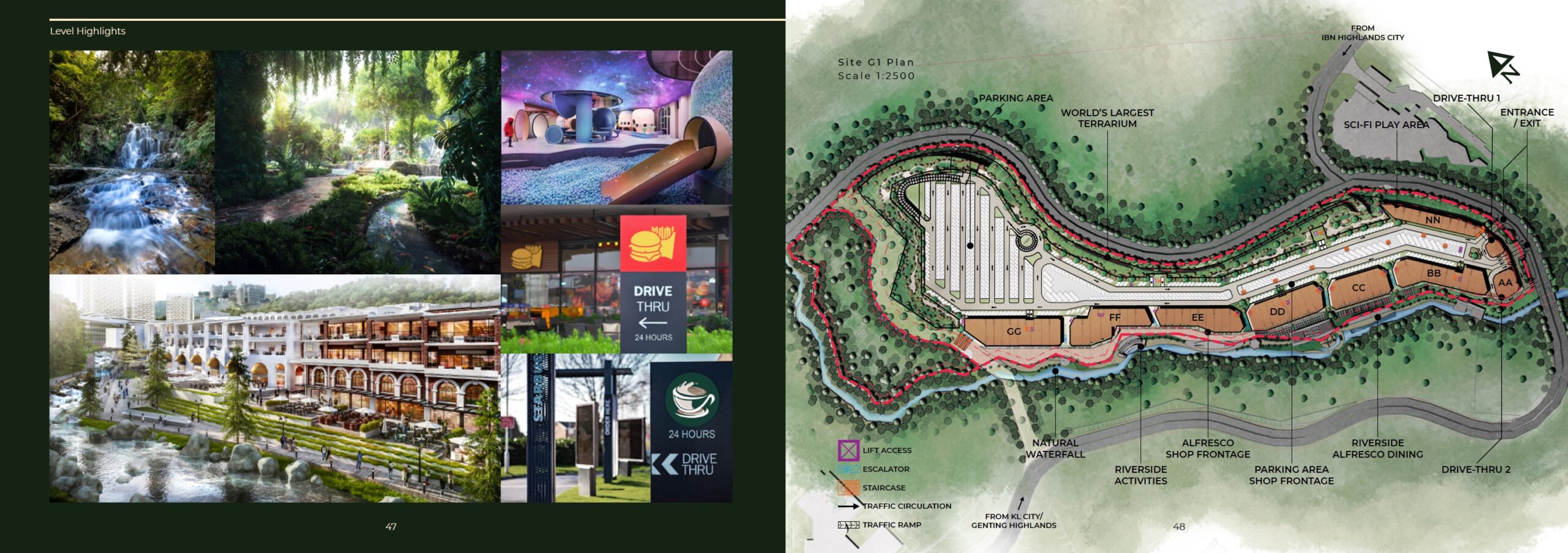 King's Park Genting - G1 Site Plan Master