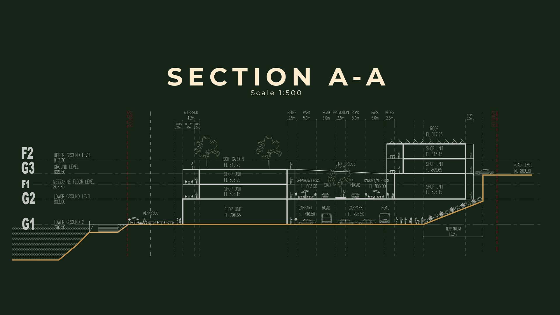 section-a-a