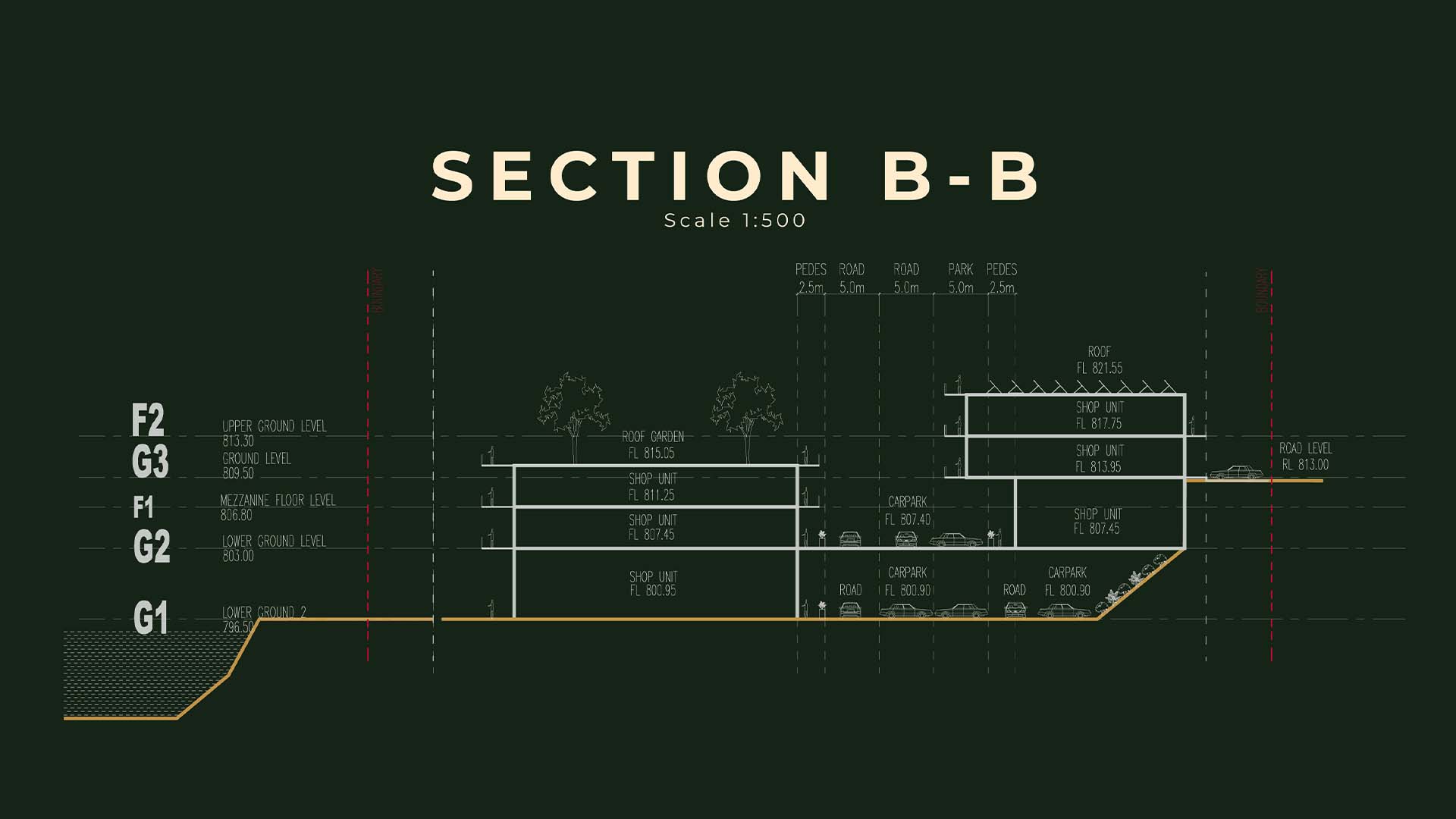 section-b-b