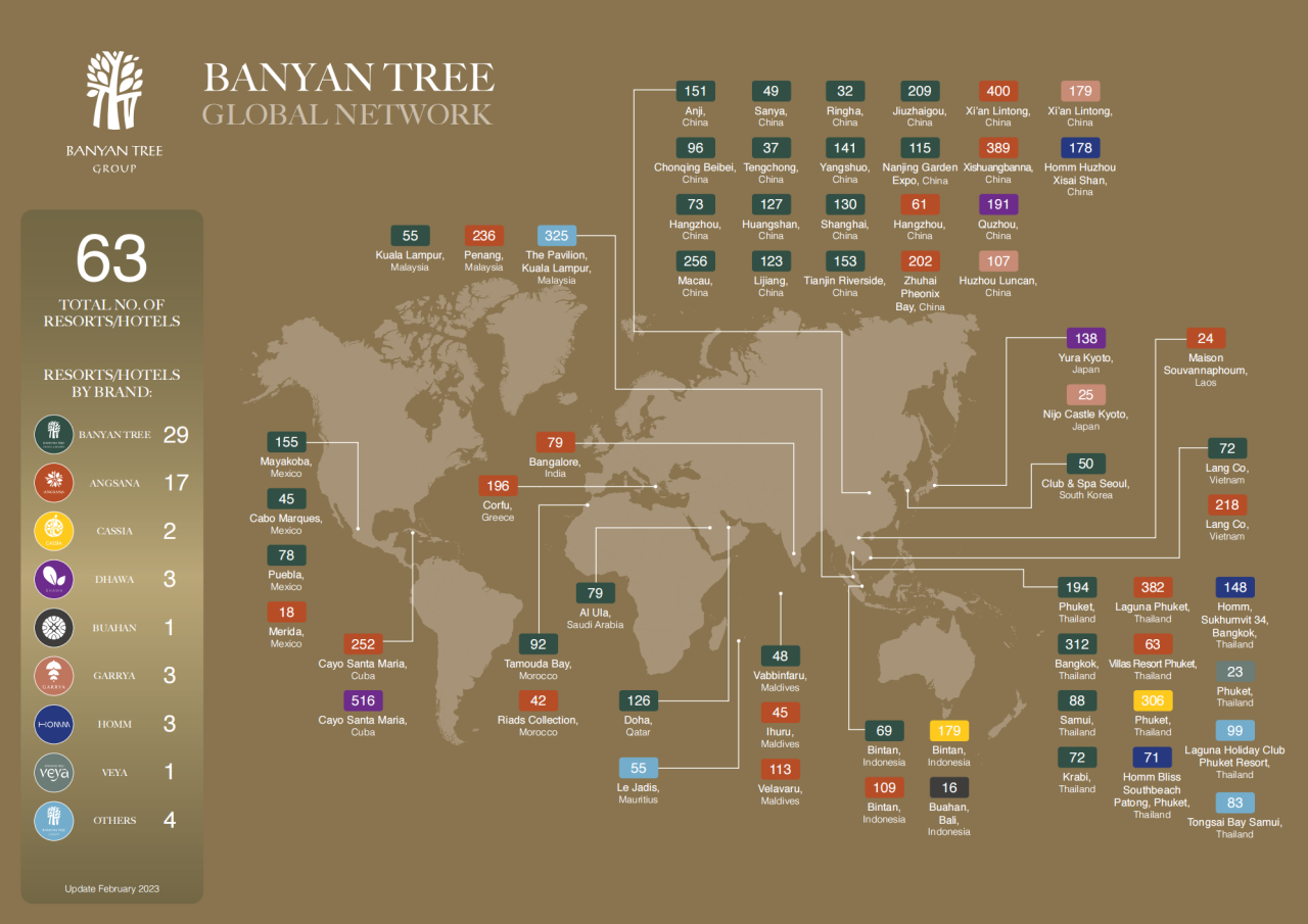 Banyan-Tree-Global-Network-A4-1Feb2023_00