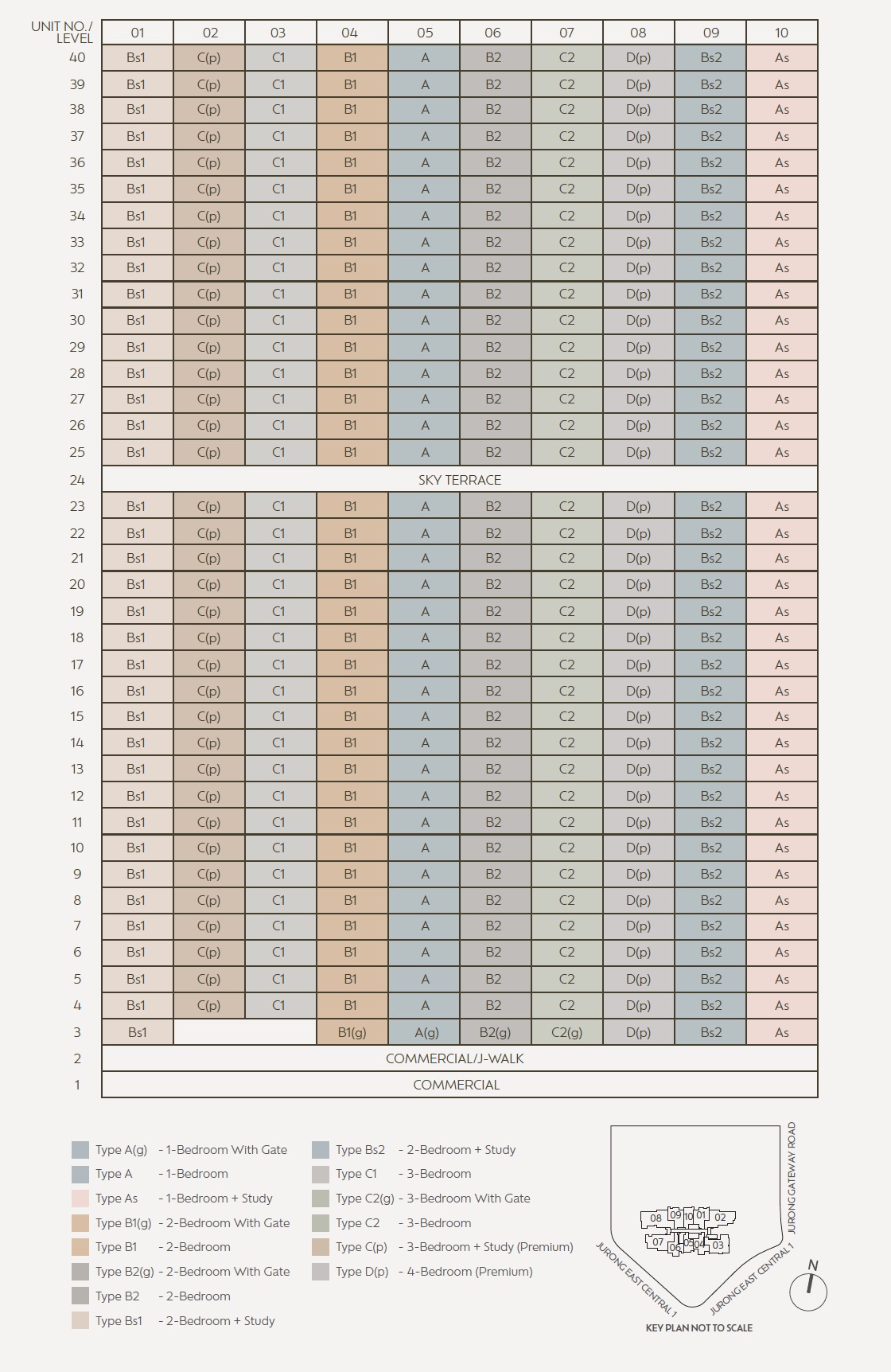 J'Den by CapitalandJden Jurong – Diagrammatic Chart