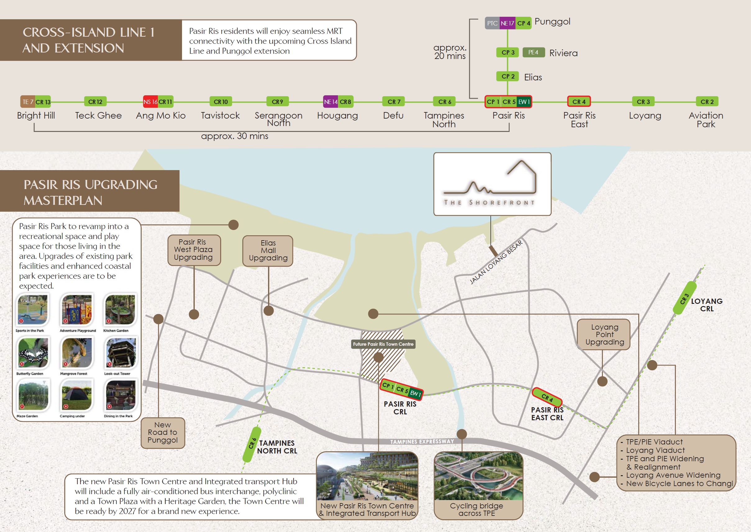 The Shorefront - Connectivity