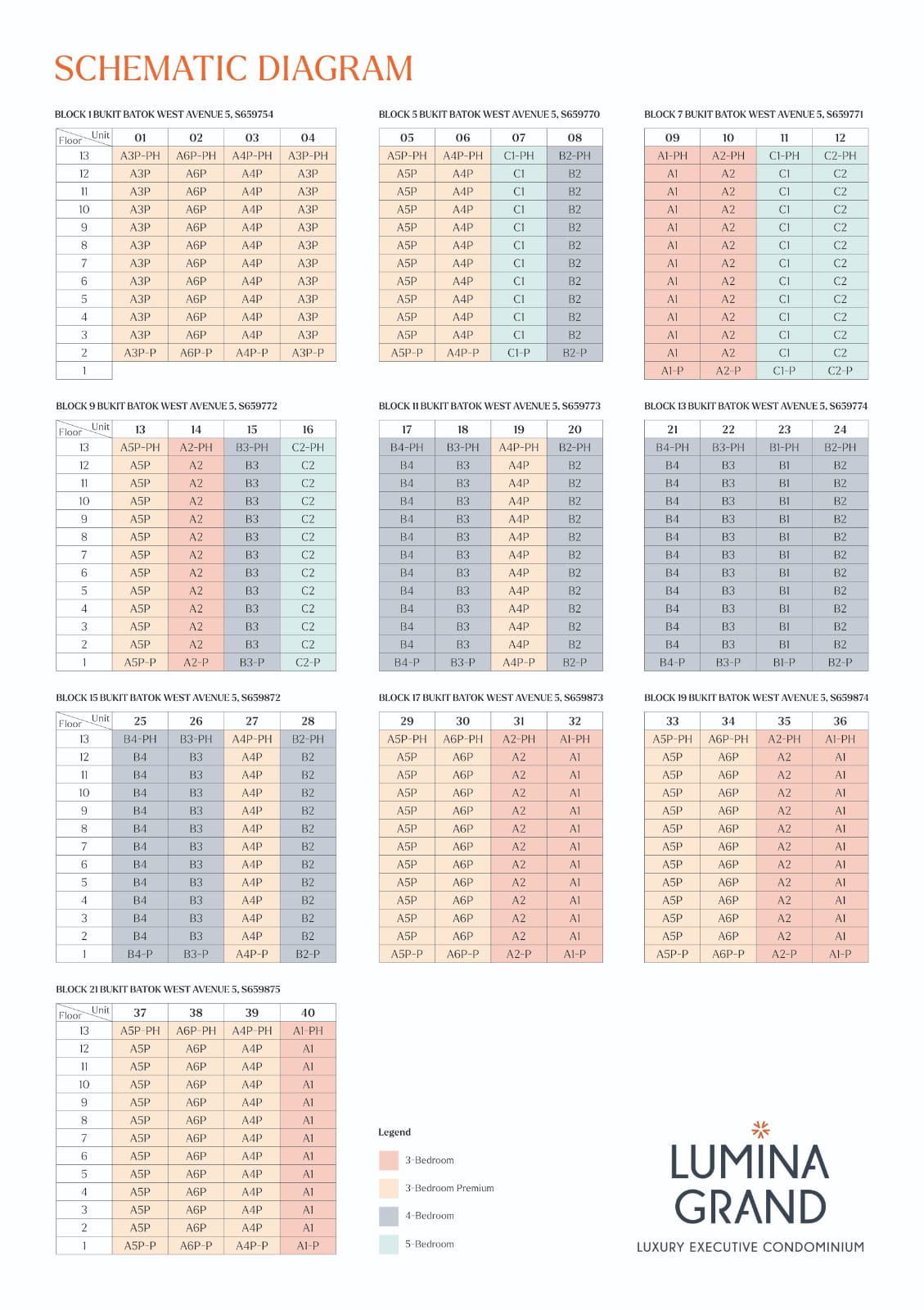 Lumina Grand EC - DC Chart