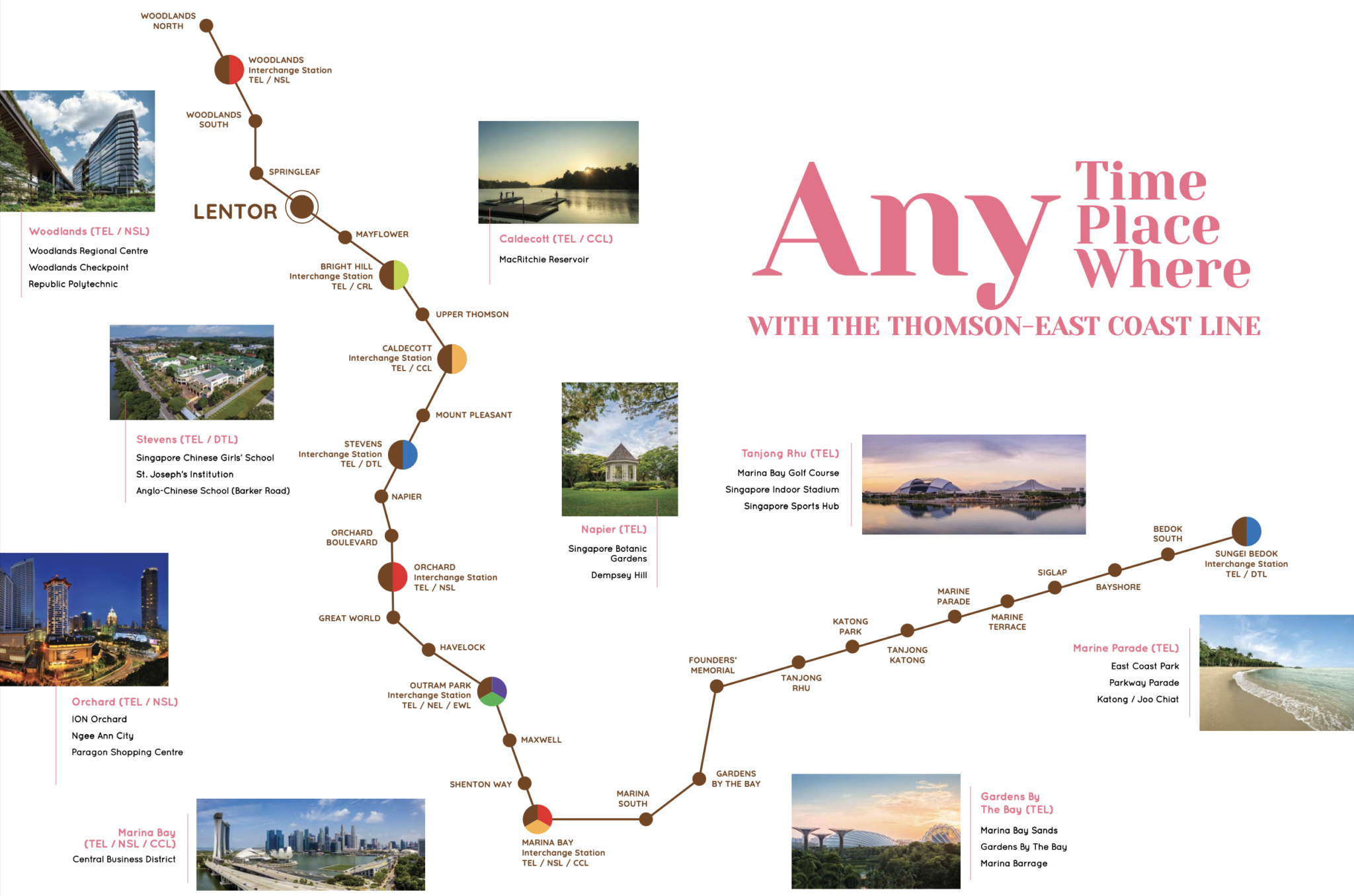 TEL MRT Line