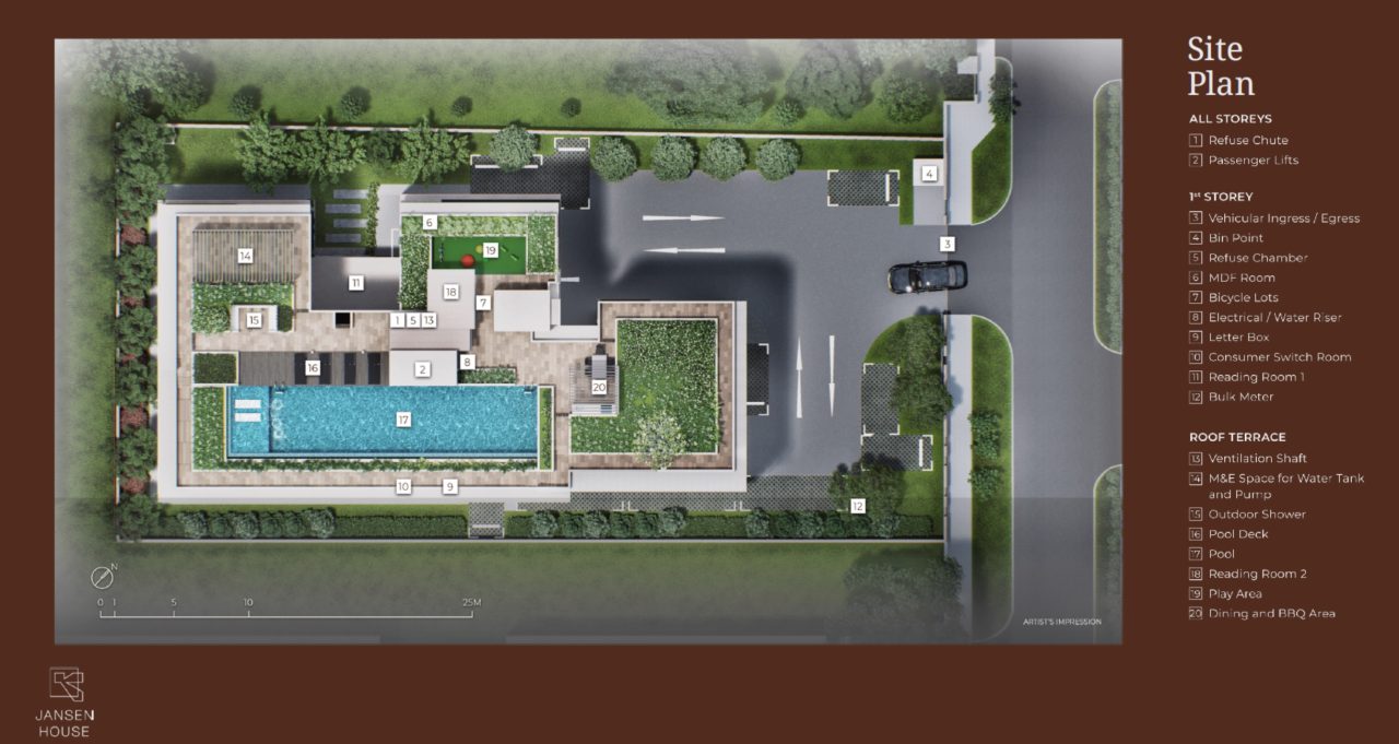 Jansen HouseJansen house Site Plan