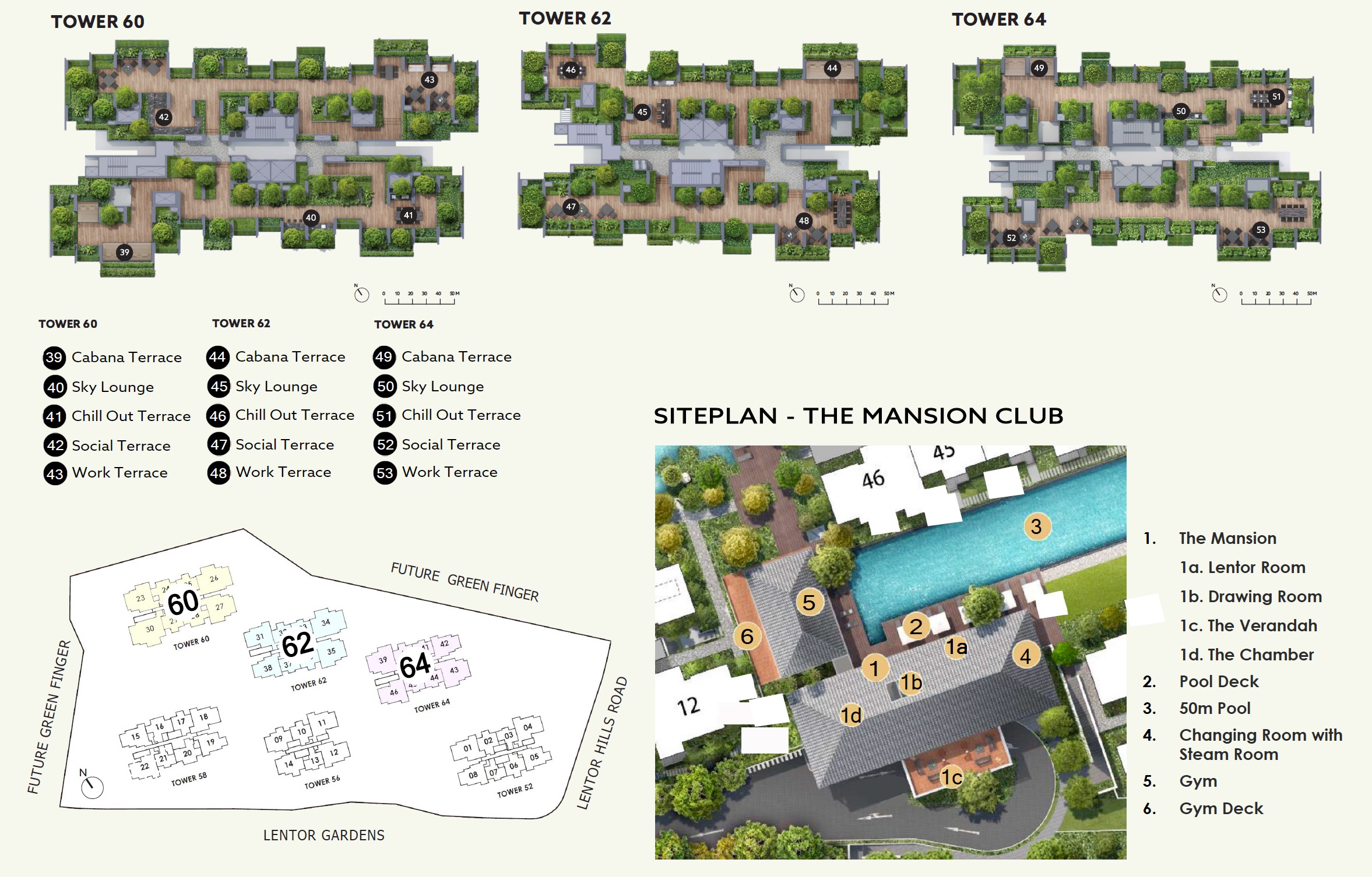 Lentor-Mansion-Site Plan Facilities