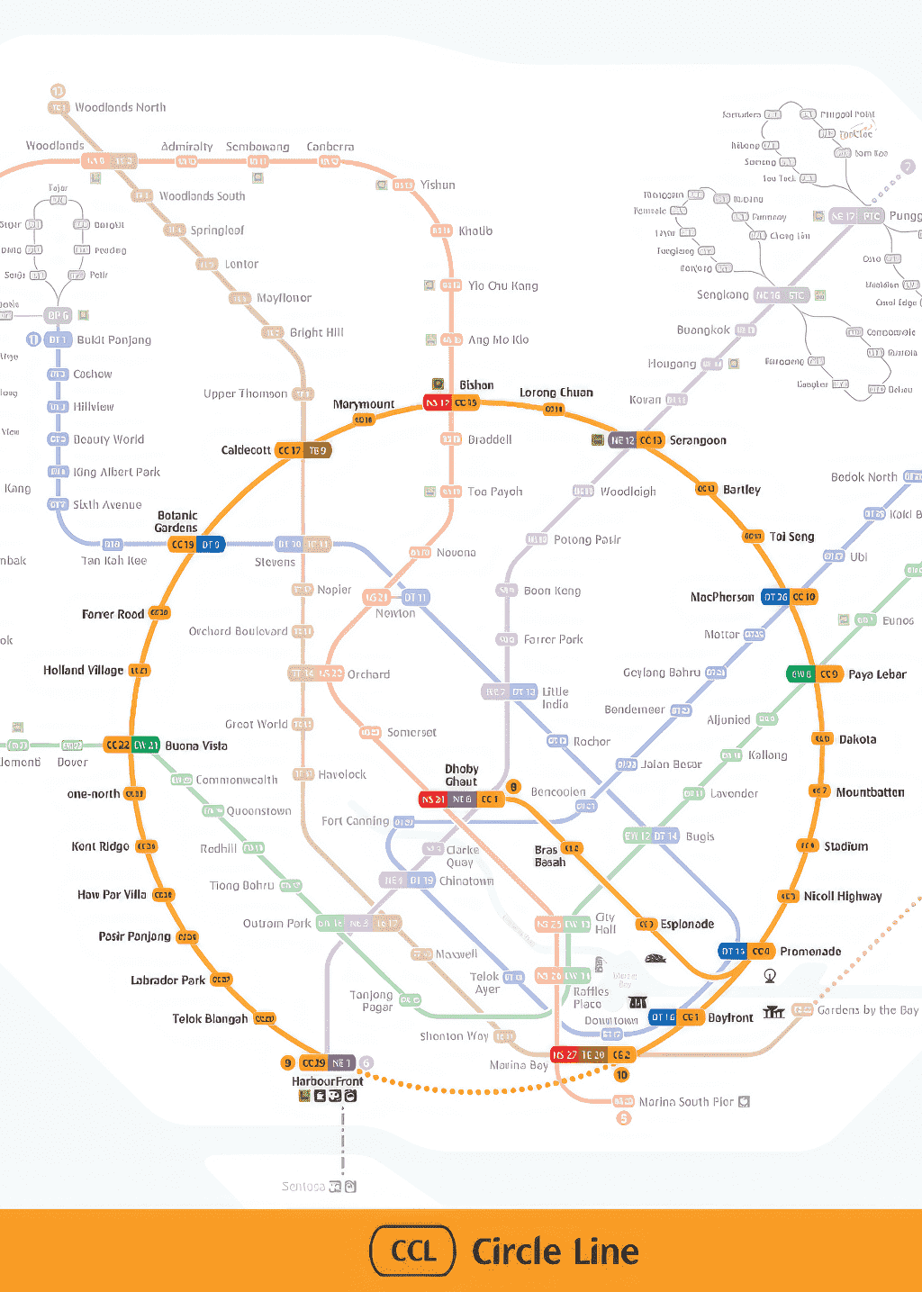 MRT-Circle-Line