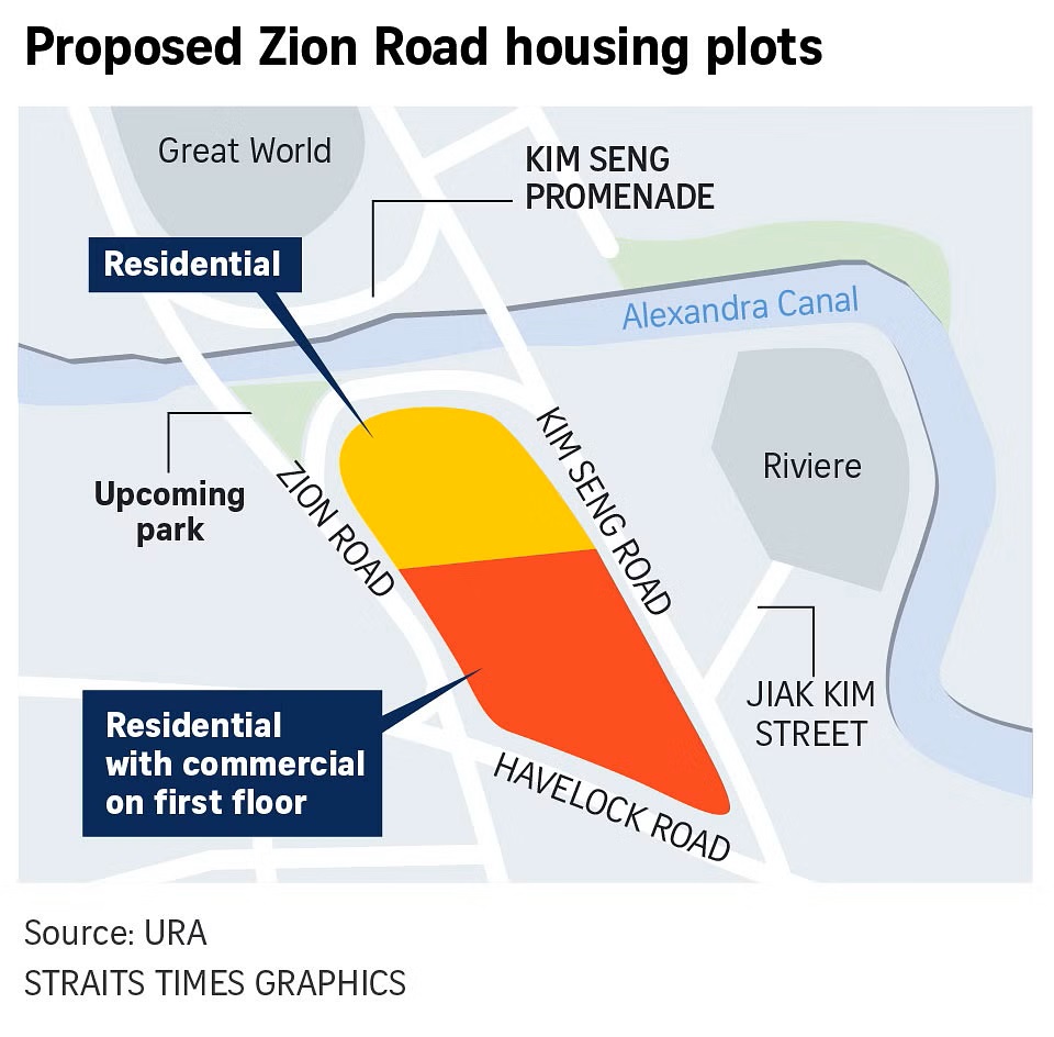 Zion Road New Condo GLS Parcel A&B