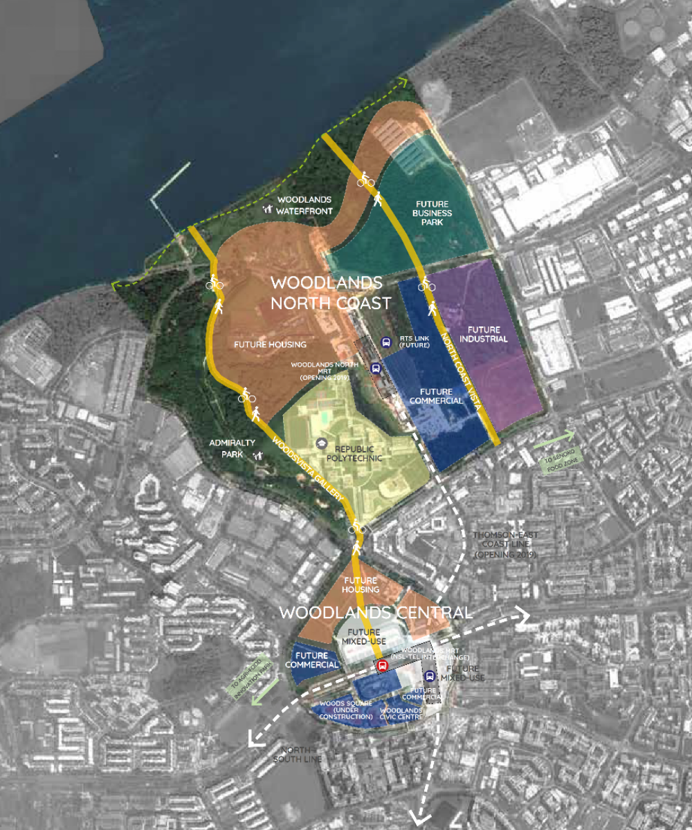 Woodlands URA Masterplan