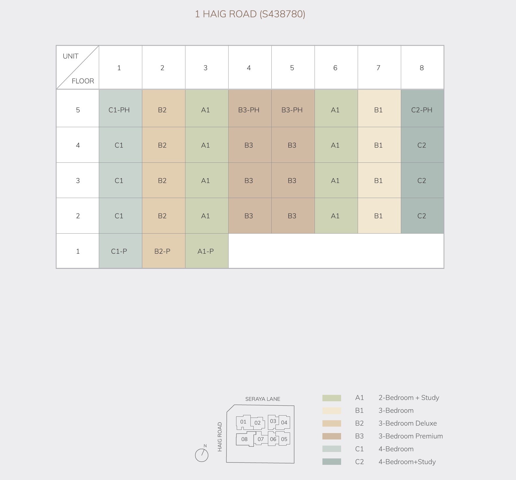 Ardor Residences - Diagrammatic Chart