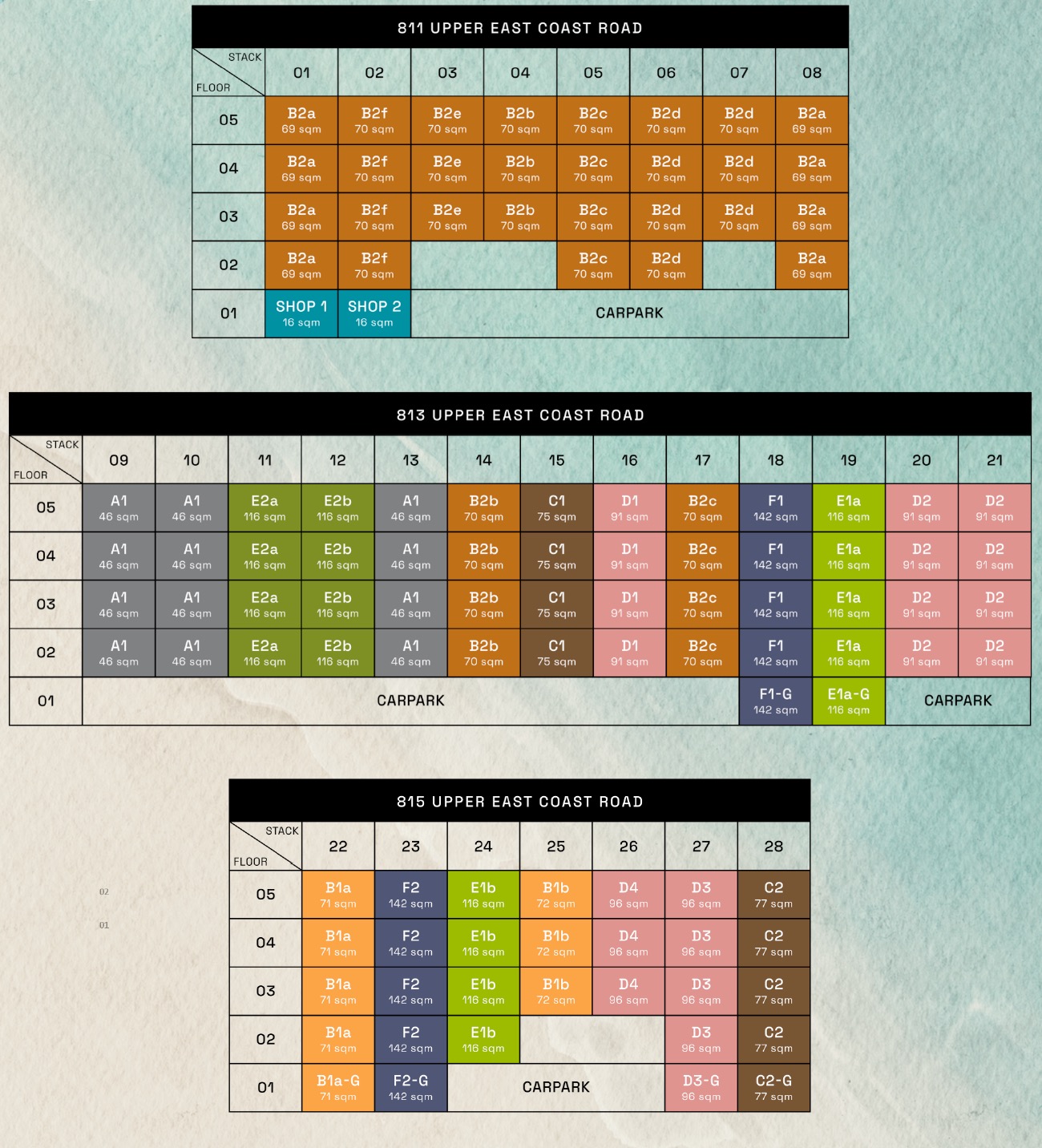 Bagnall Haus – Diagrammatic Chart