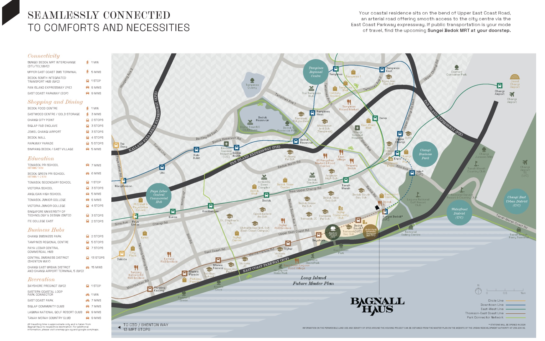 Bagnall Haus – Location Map