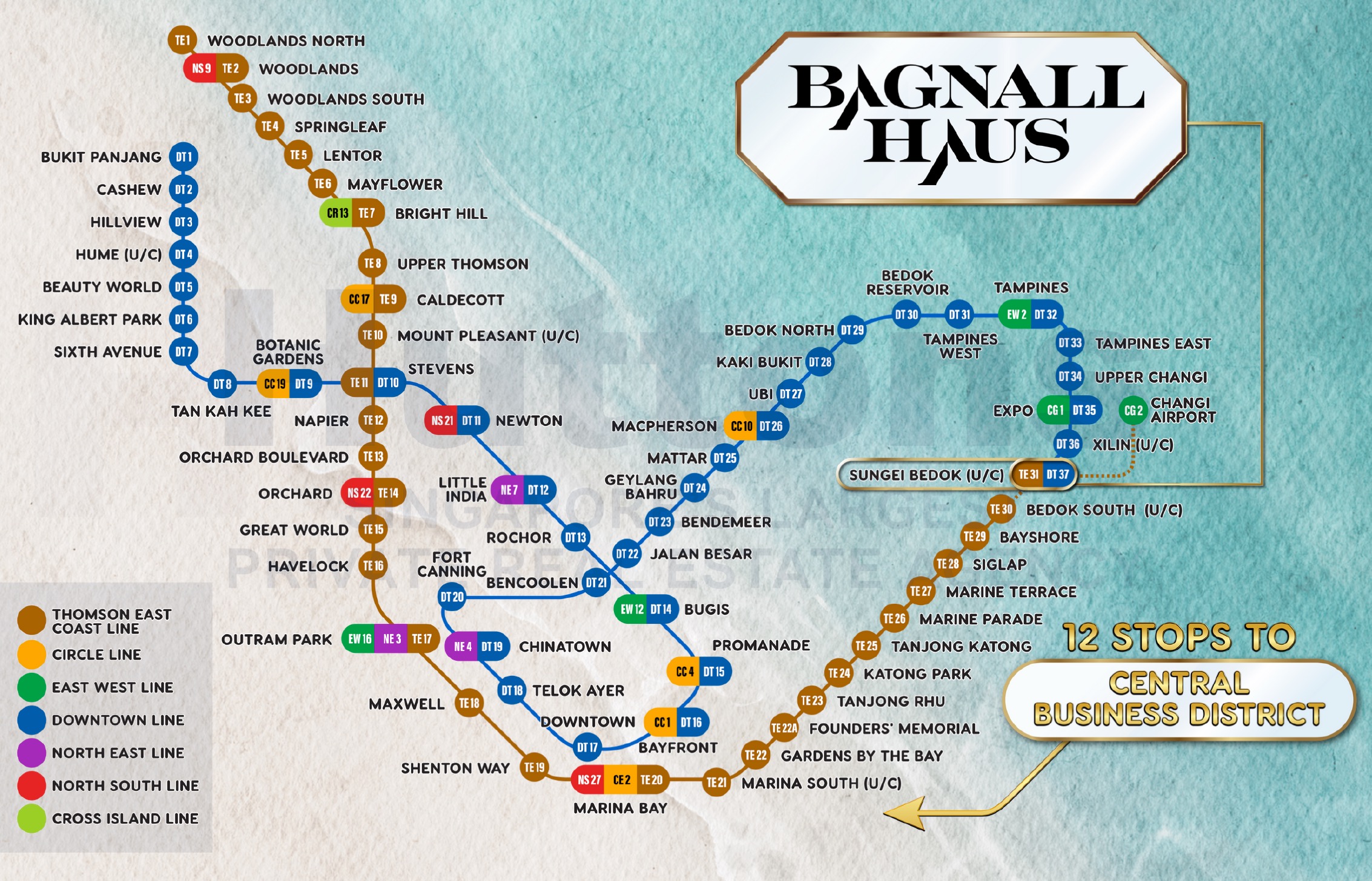 Bagnall Haus – MRT Map