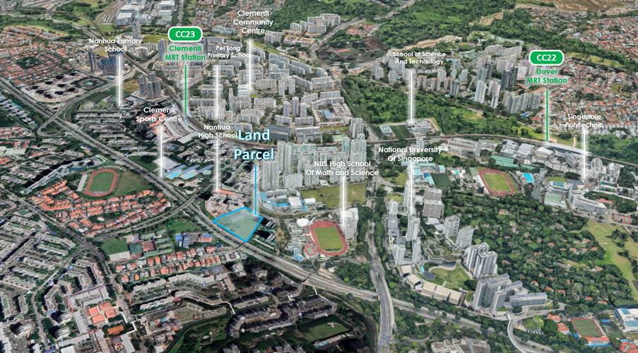 New Condo at Clementi Avenue 1 GLS site tender close (7 Nov)