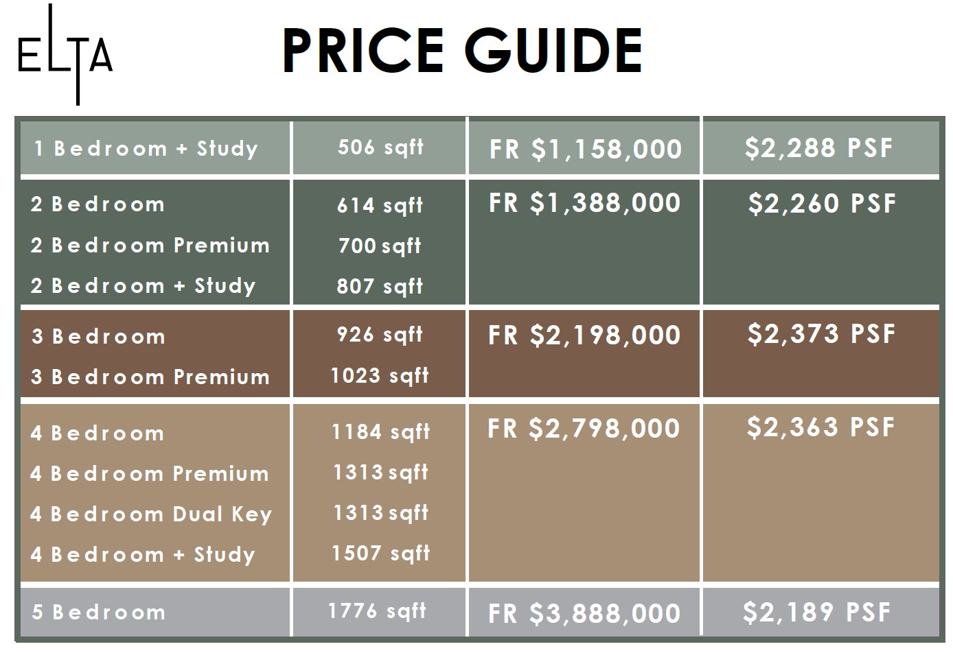 Elta Official Price Guide