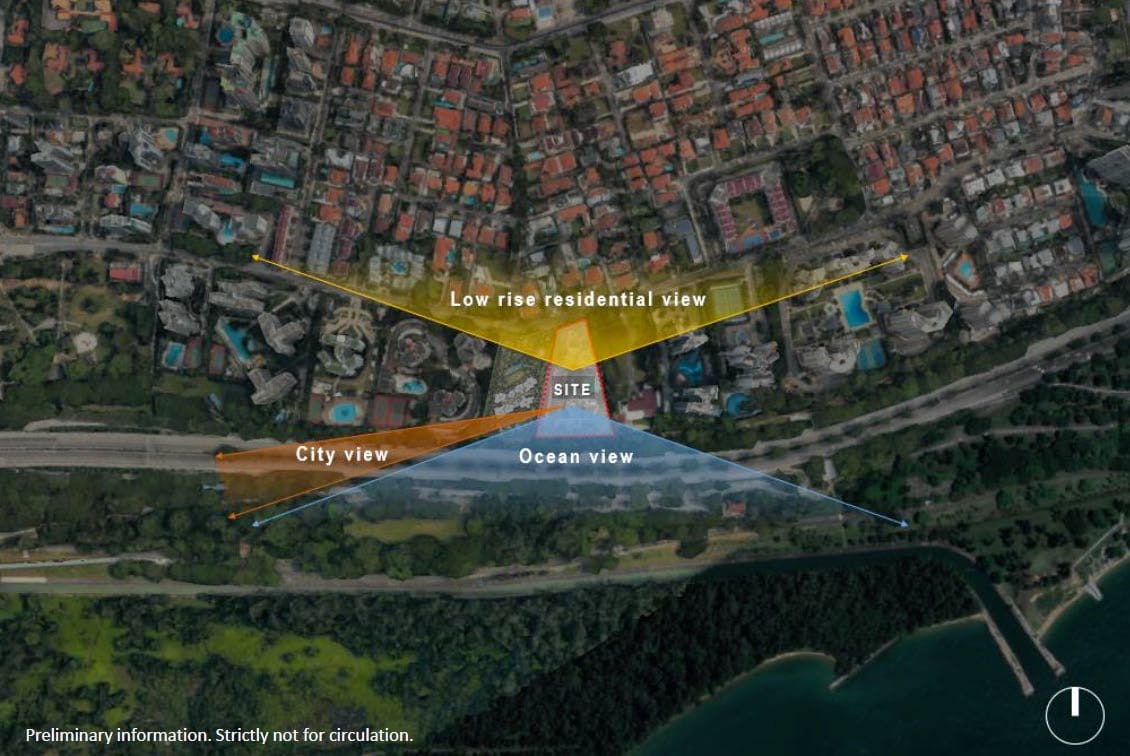 Meyer Blue Site Orientation