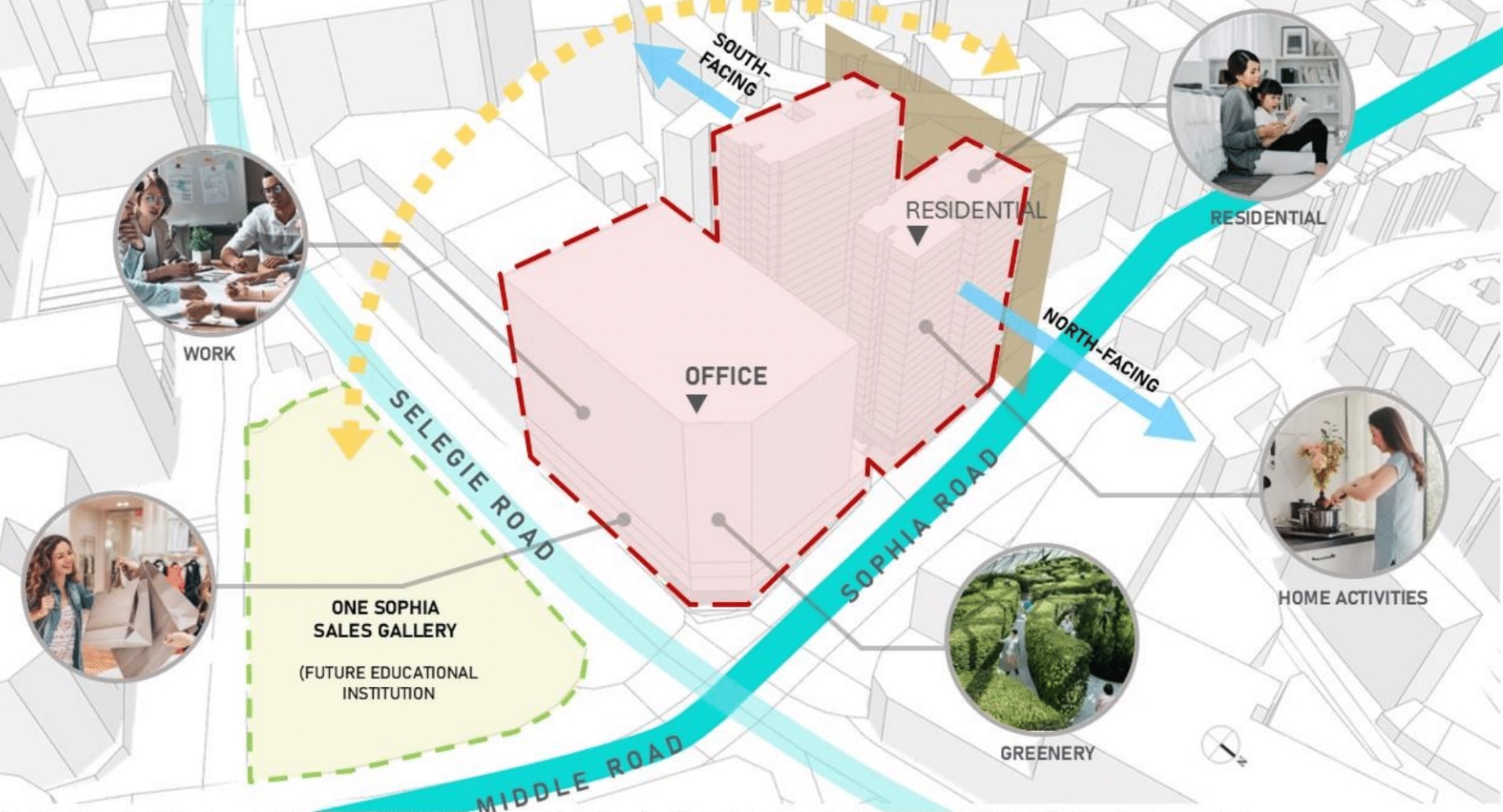 One Sophia Building Orientation