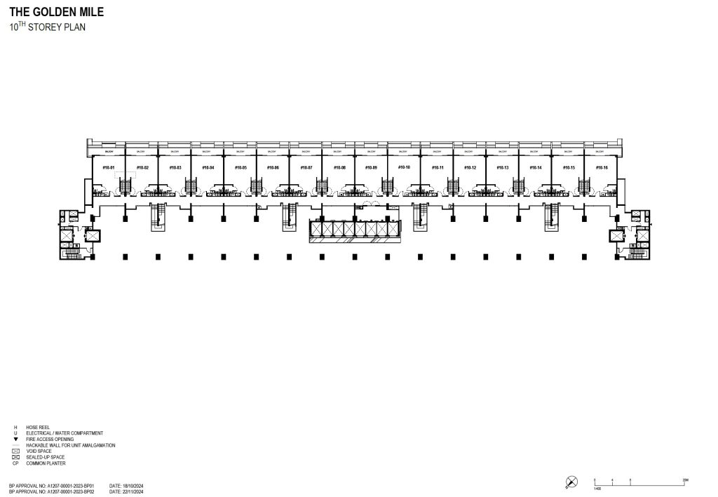 The Golden Mile – Level 10