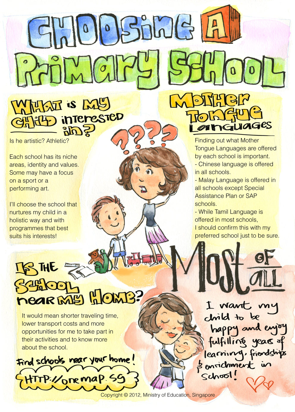 A Comprehensive Overview of Primary School Education in Singapore: Understanding SAP and GEP SchoolsInfographic-on-choosing-primary-school