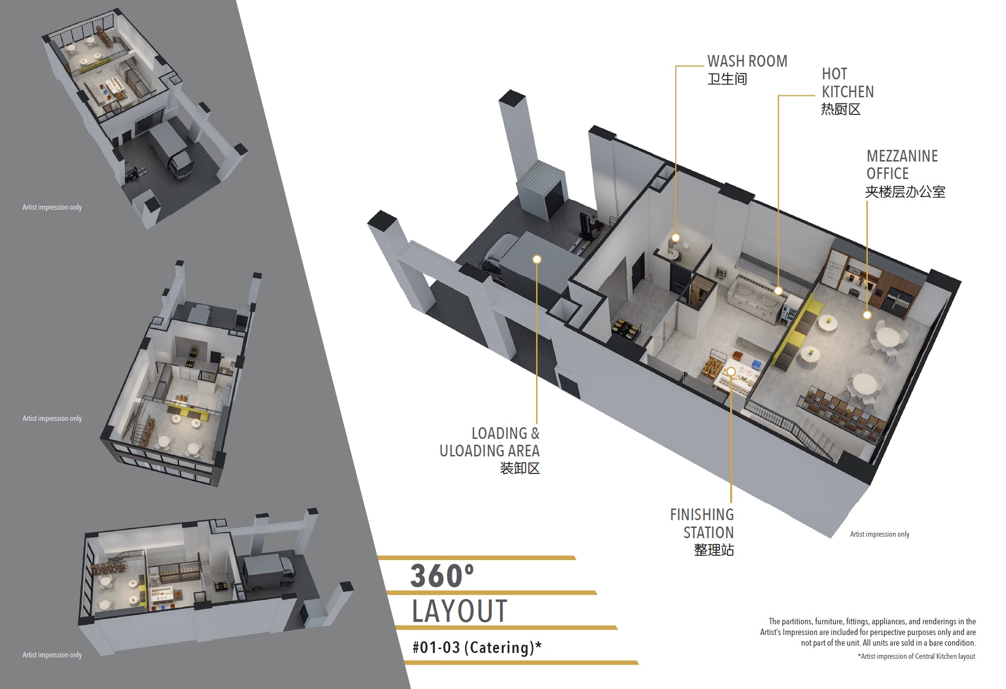 Harrison Food Factory – Typical Layout Plan #01 03