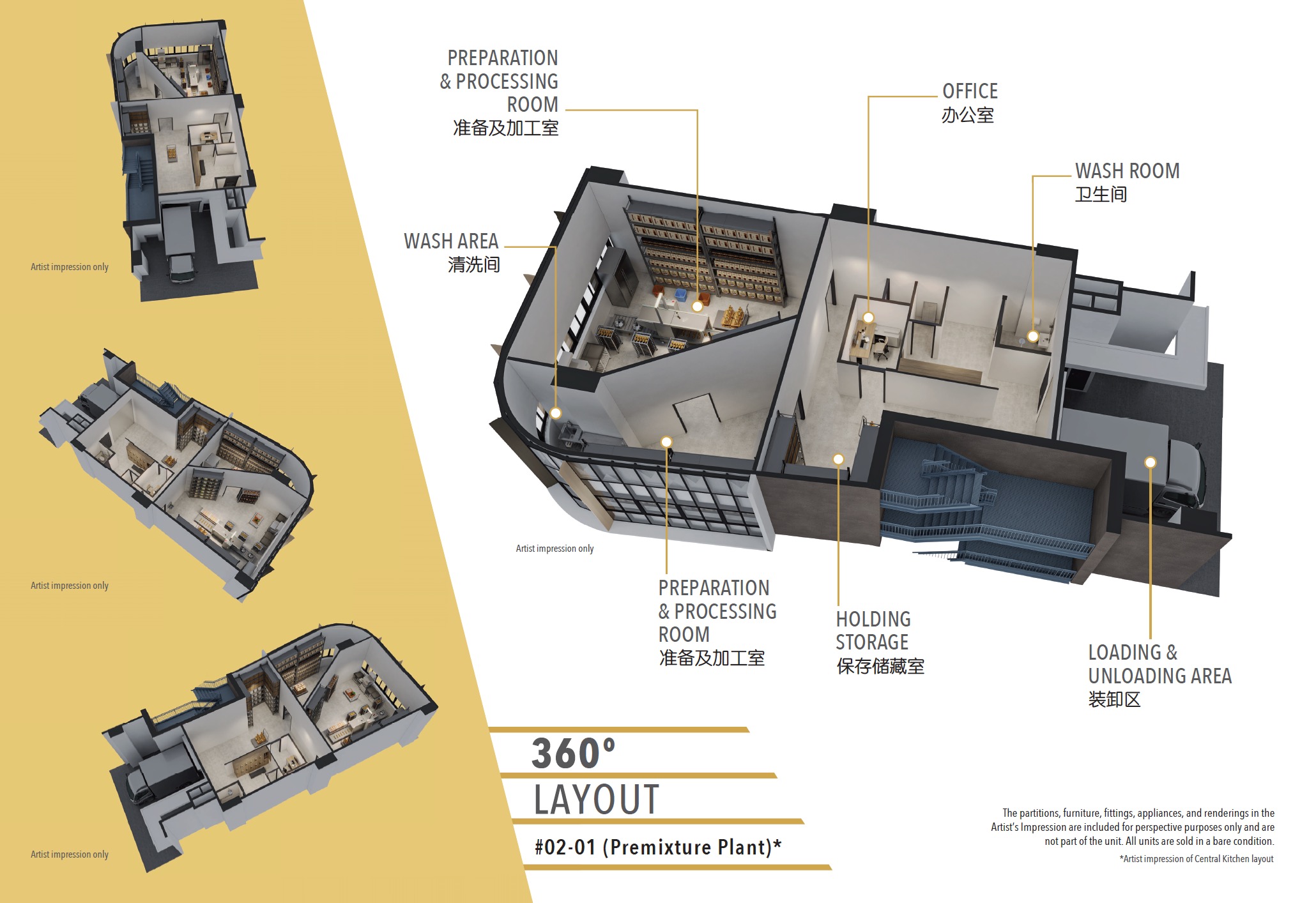 Harrison Food Factory – Typical Layout Plan #02 01