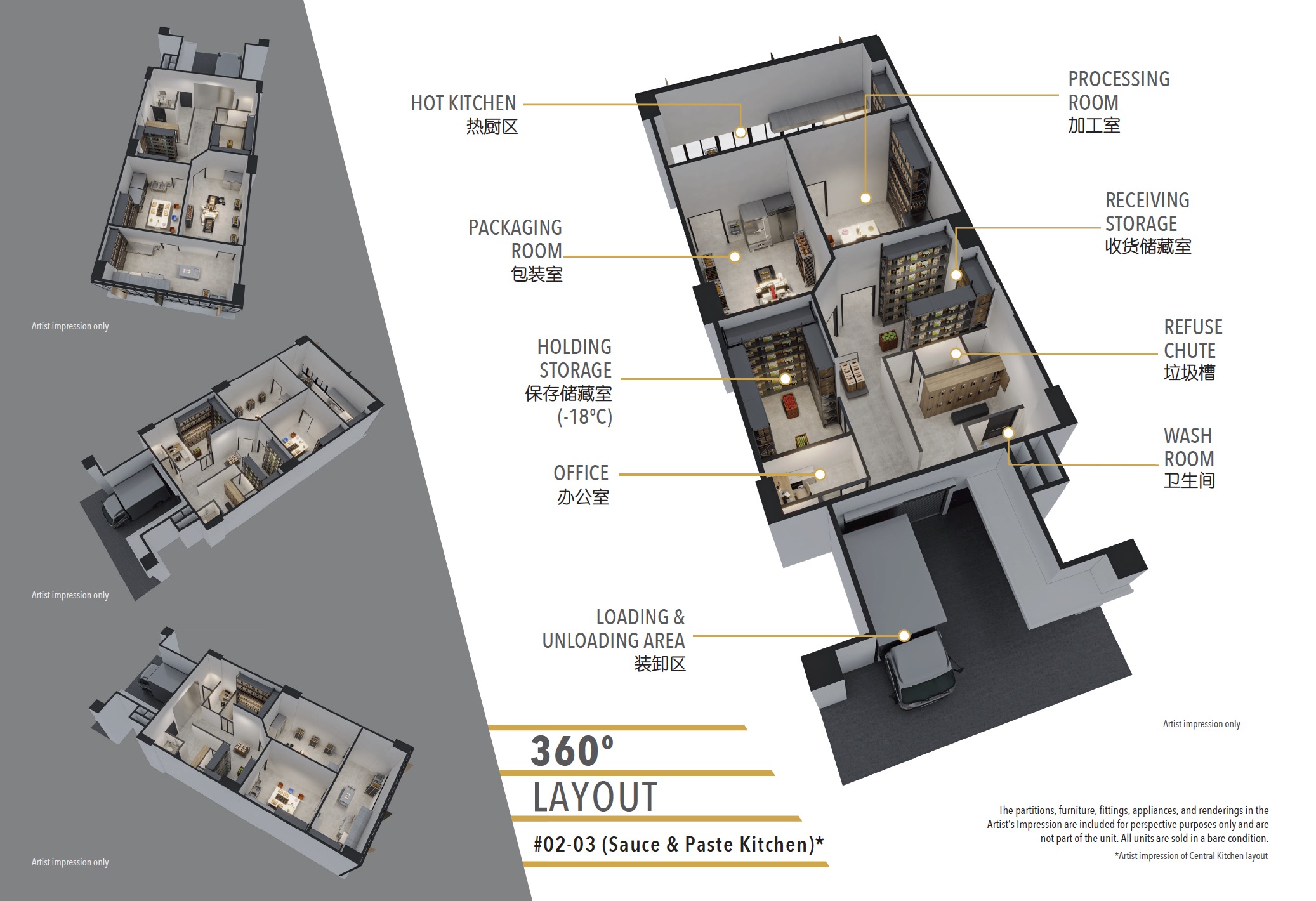 Harrison Food Factory – Typical Layout Plan #02 03