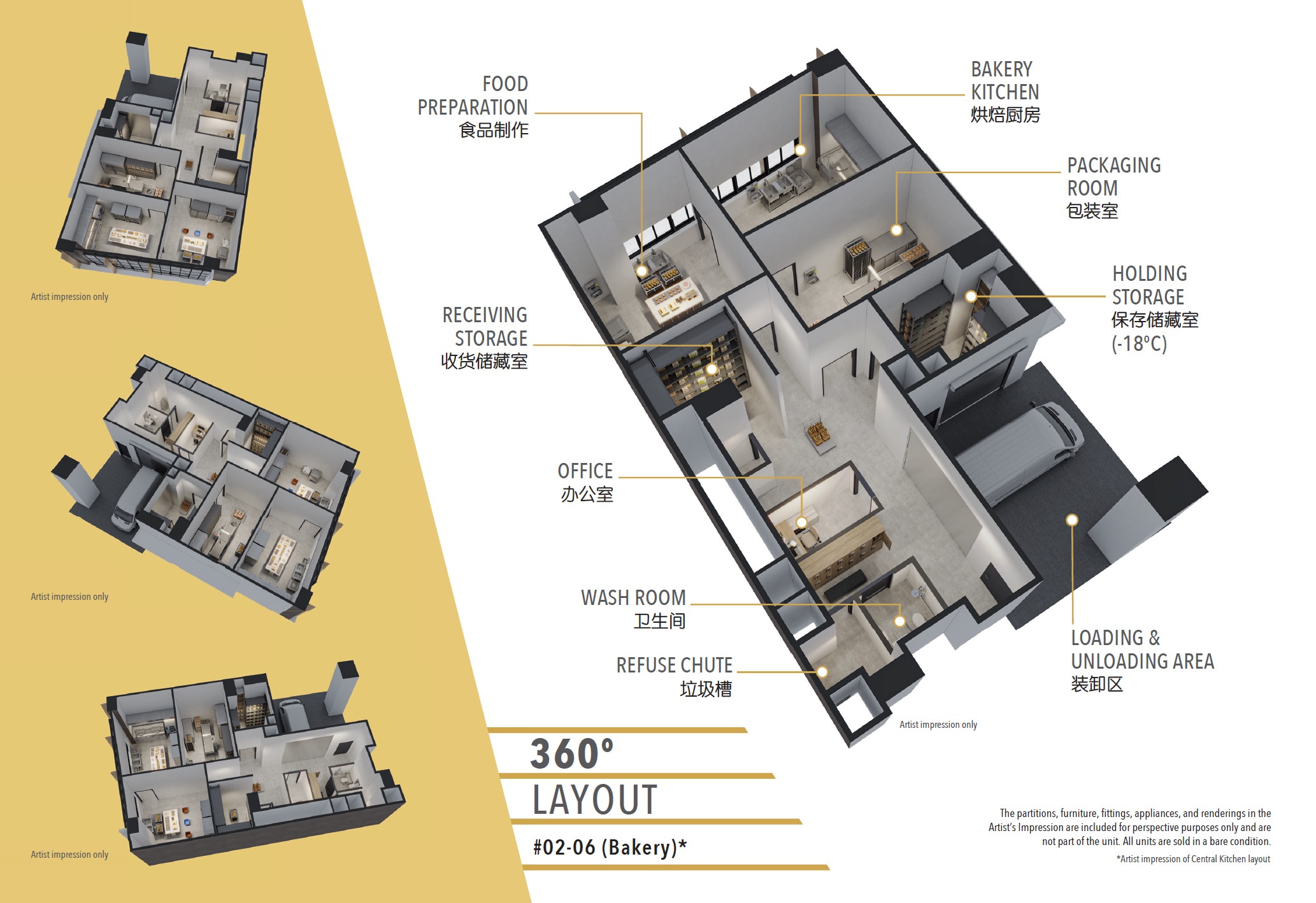 Harrison Food Factory – Typical Layout Plan #02 06