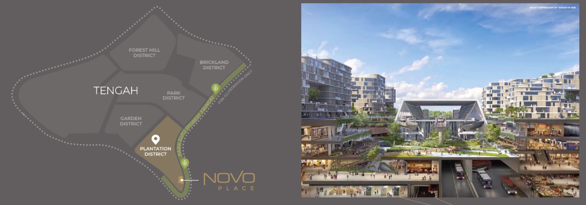 Novo Place EC Tengah Plan